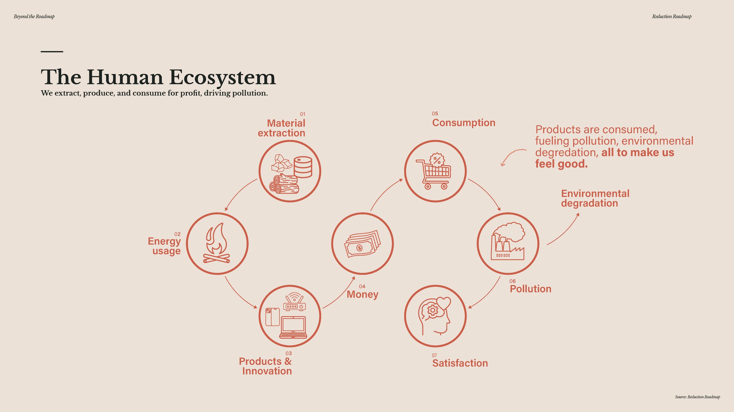 20241209 - Beyond the Roadmap - full presentation_Page_030.jpg
