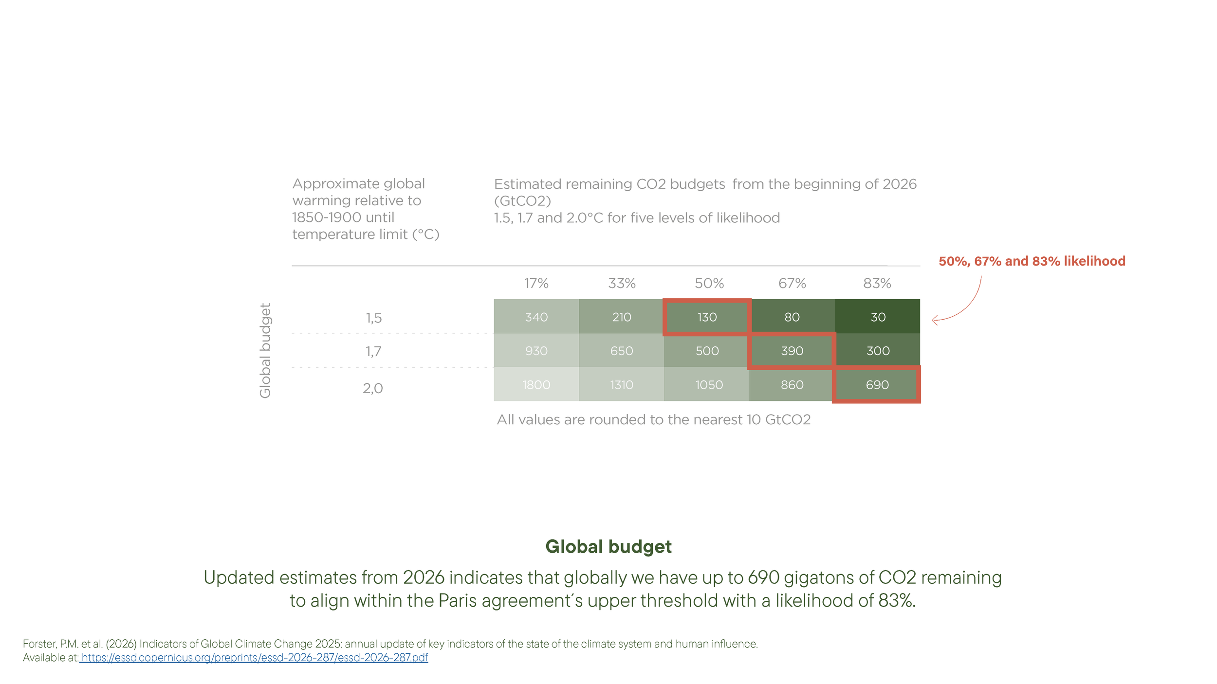 20260624_RR27_Reduction-Roadmap-2027_v4_Page_29.png