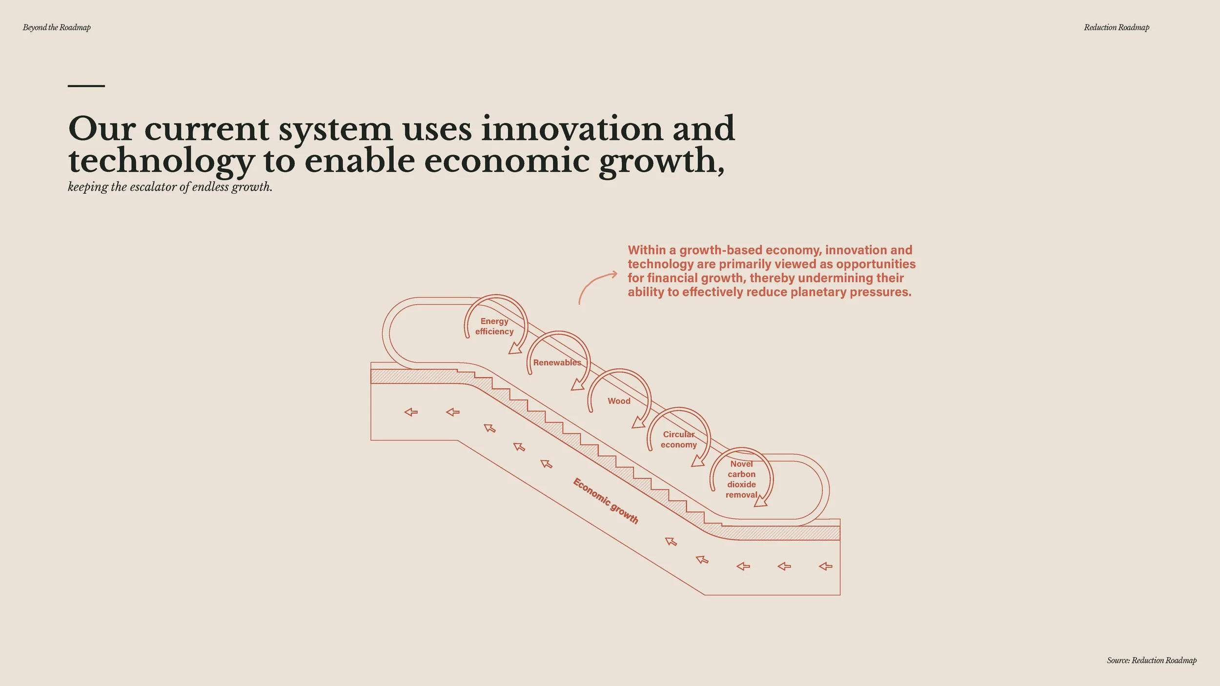 20241209 - Beyond the Roadmap - full presentation_Page_086.jpg