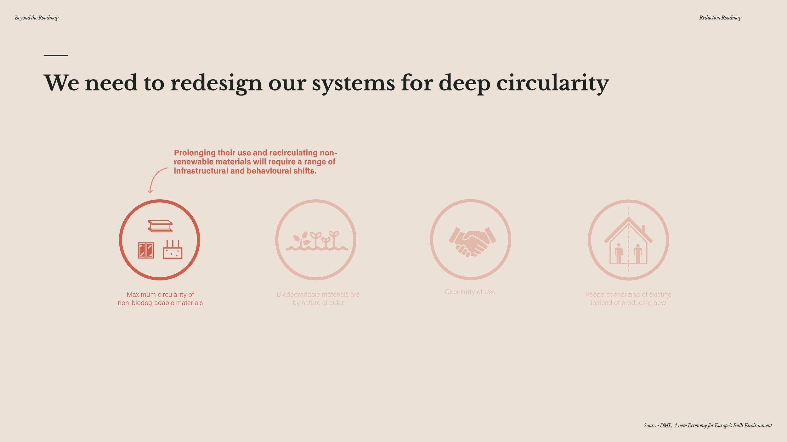 20241209 - Beyond the Roadmap - full presentation_Page_137.jpg