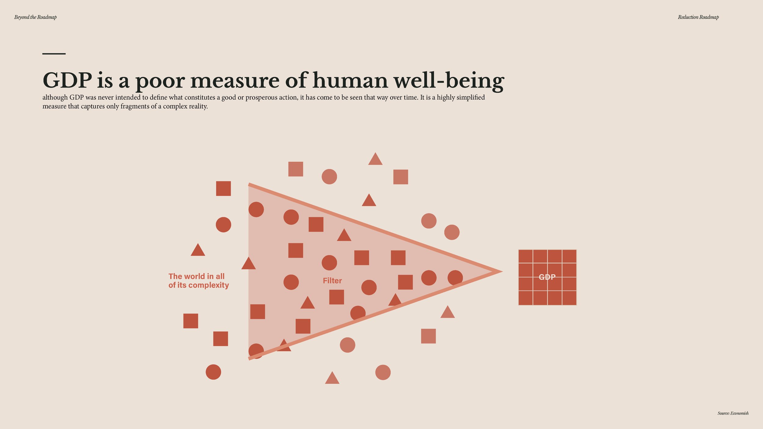 20241209 - Beyond the Roadmap - full presentation_Page_228.jpg