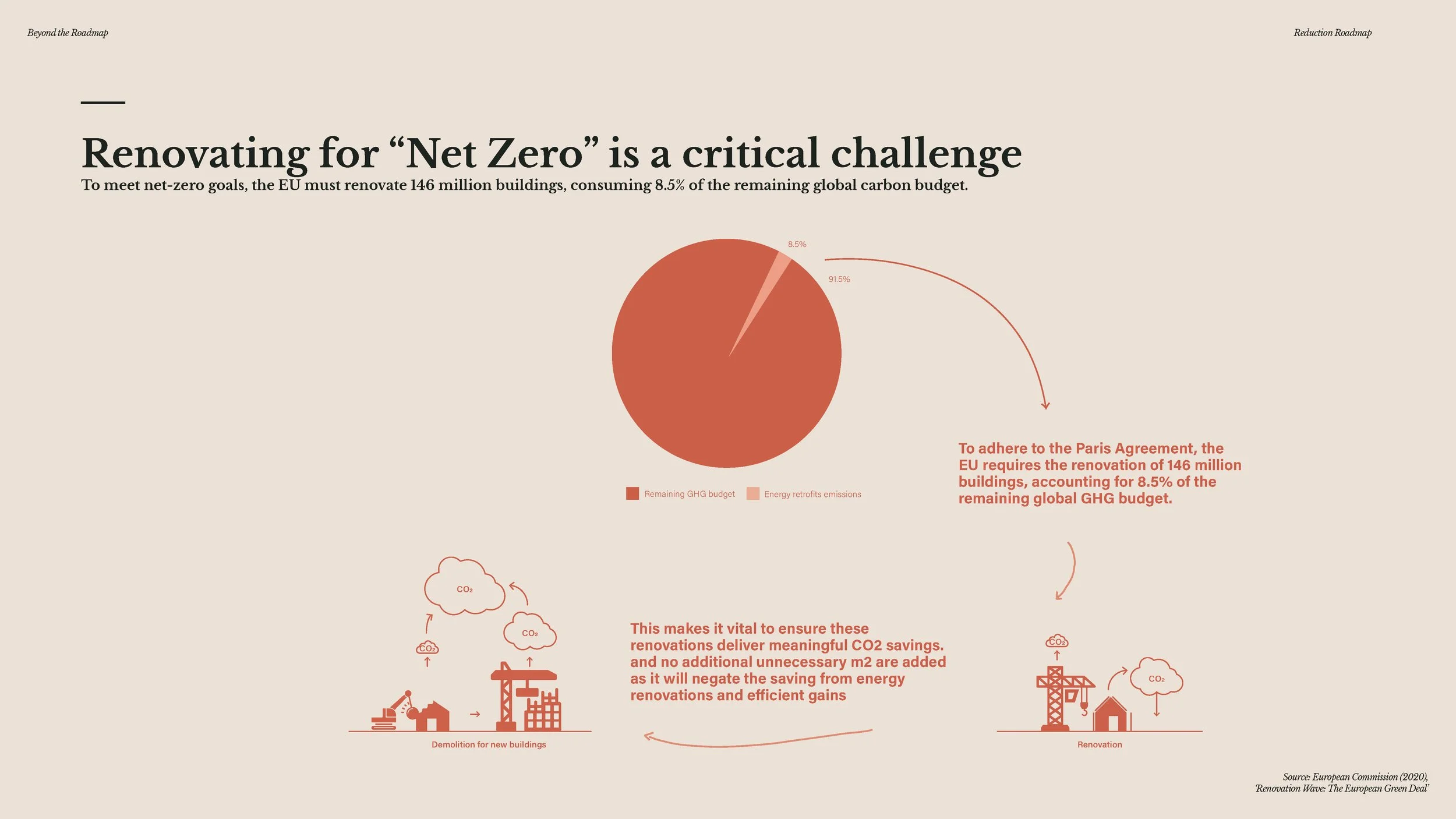 20241209 - Beyond the Roadmap - full presentation_Page_099.jpg