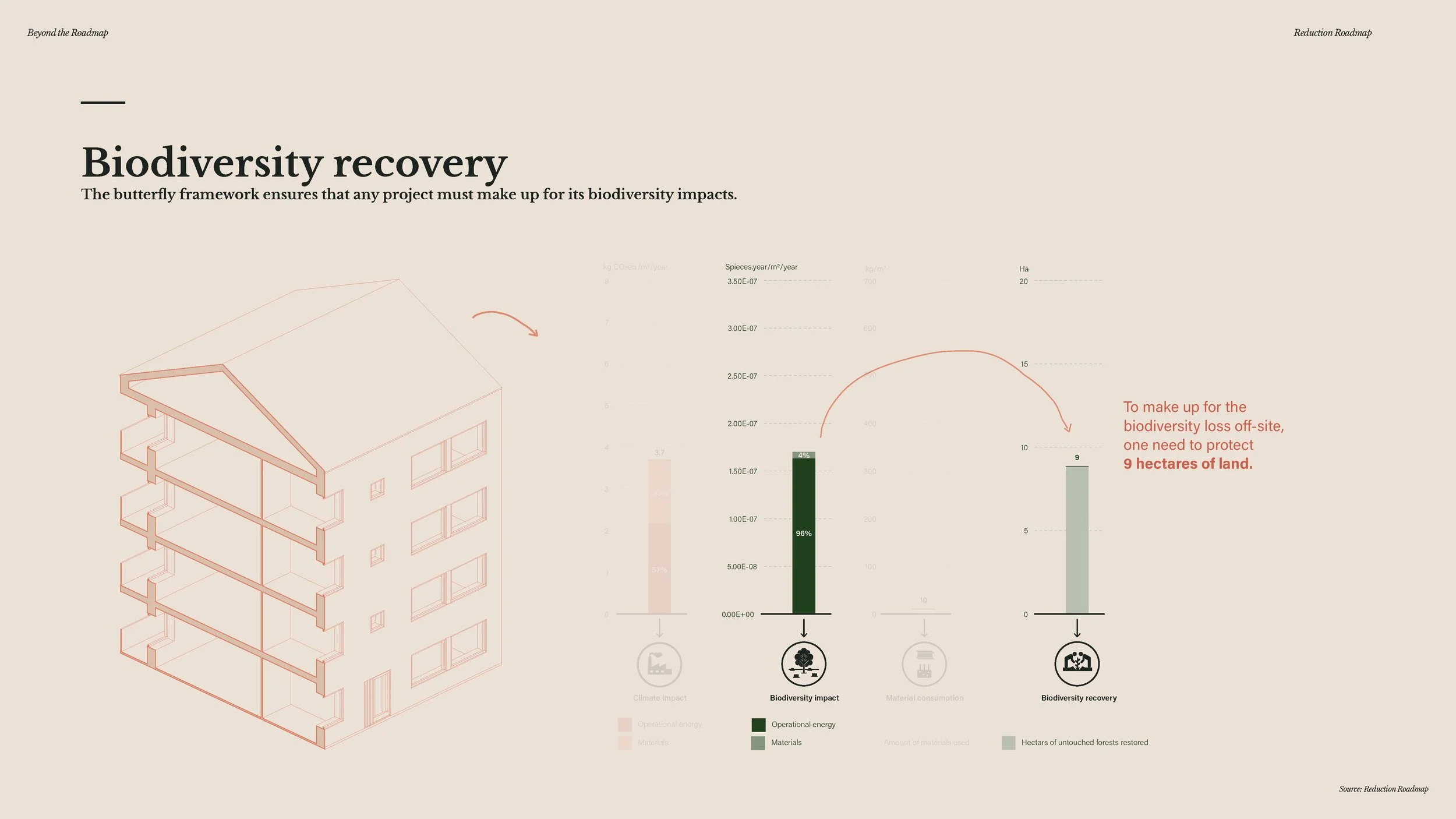 20241209 - Beyond the Roadmap - full presentation_Page_209.jpg