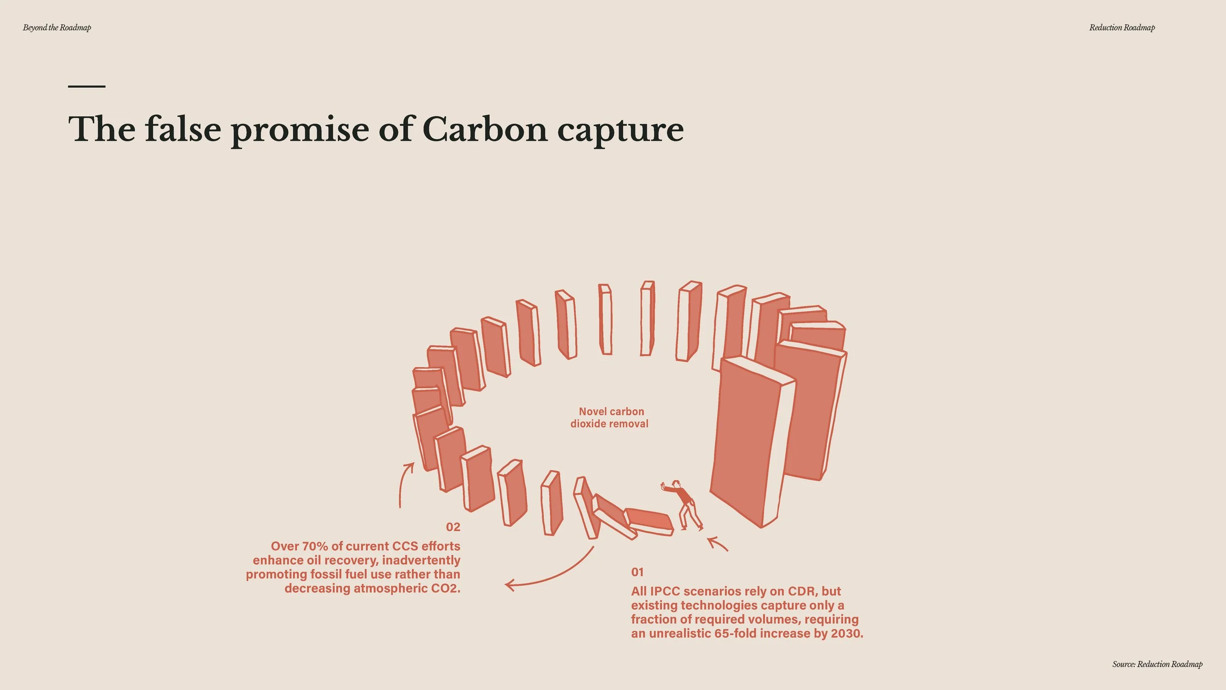 20241209 - Beyond the Roadmap - full presentation_Page_144.jpg