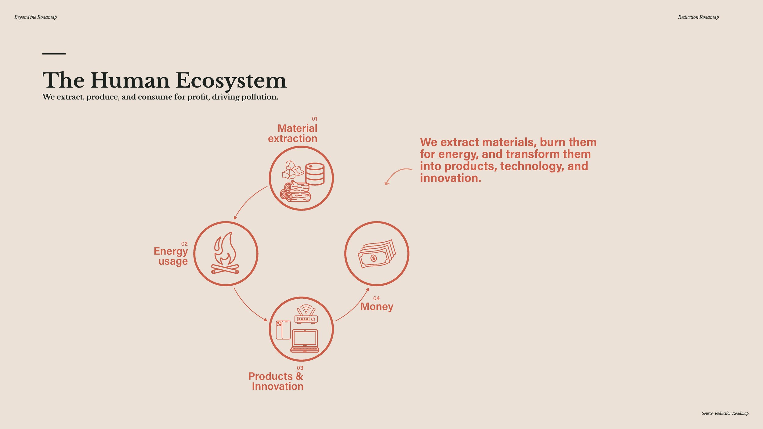20241209 - Beyond the Roadmap - full presentation_Page_029.jpg