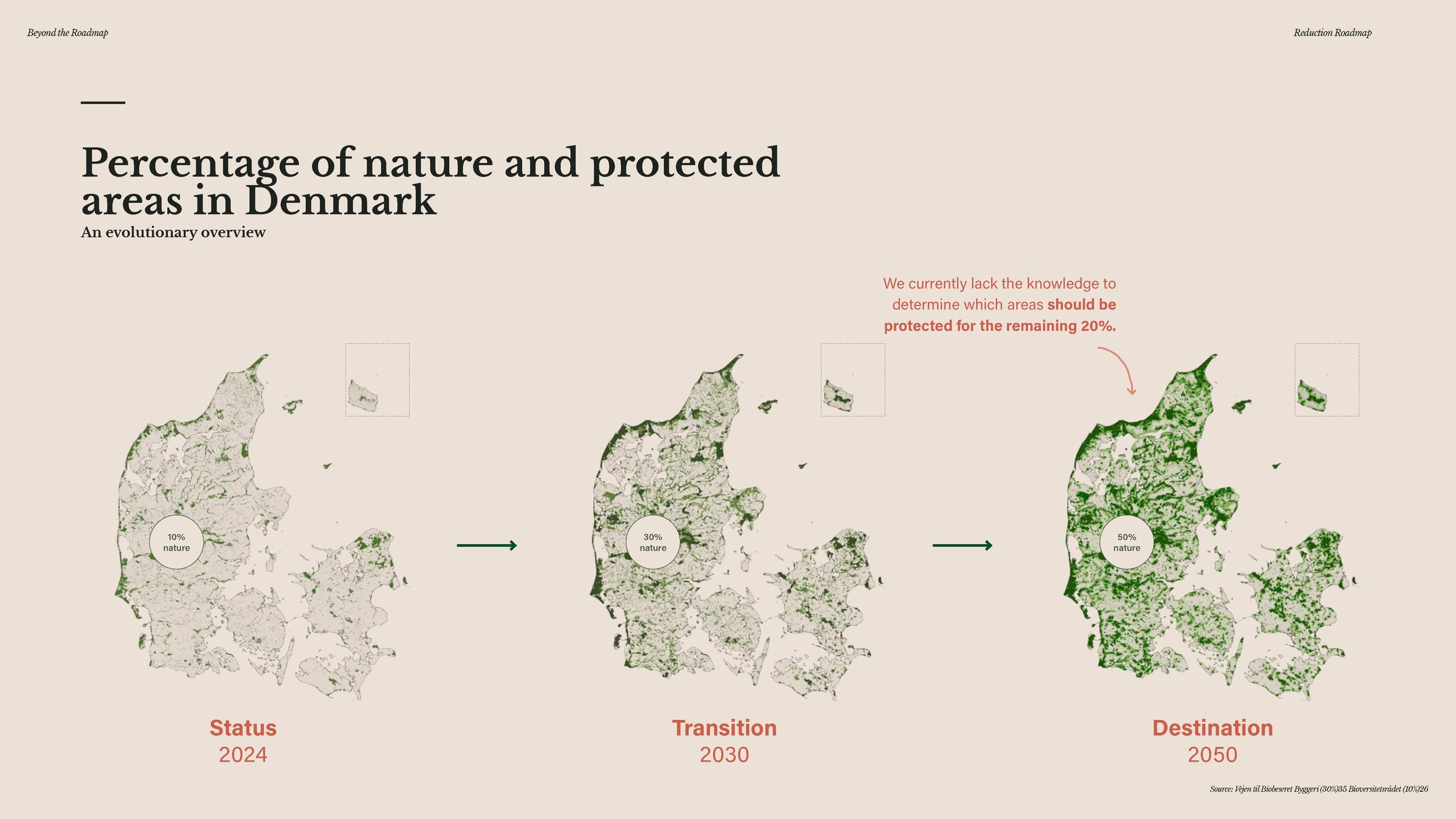 20241209 - Beyond the Roadmap - full presentation_Page_192.jpg