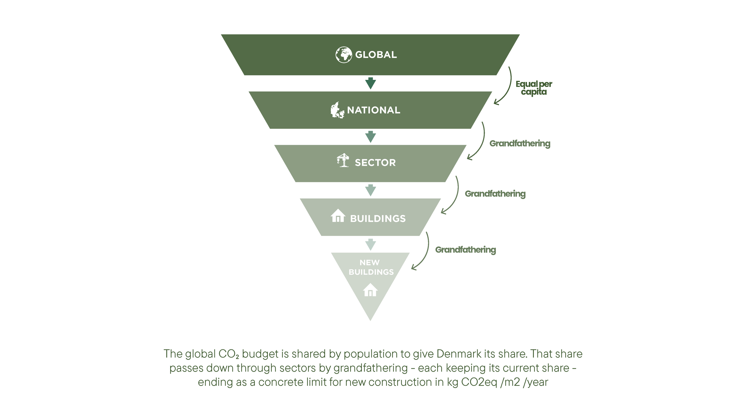 20260624_RR27_Reduction-Roadmap-2027_v4_Page_18.png