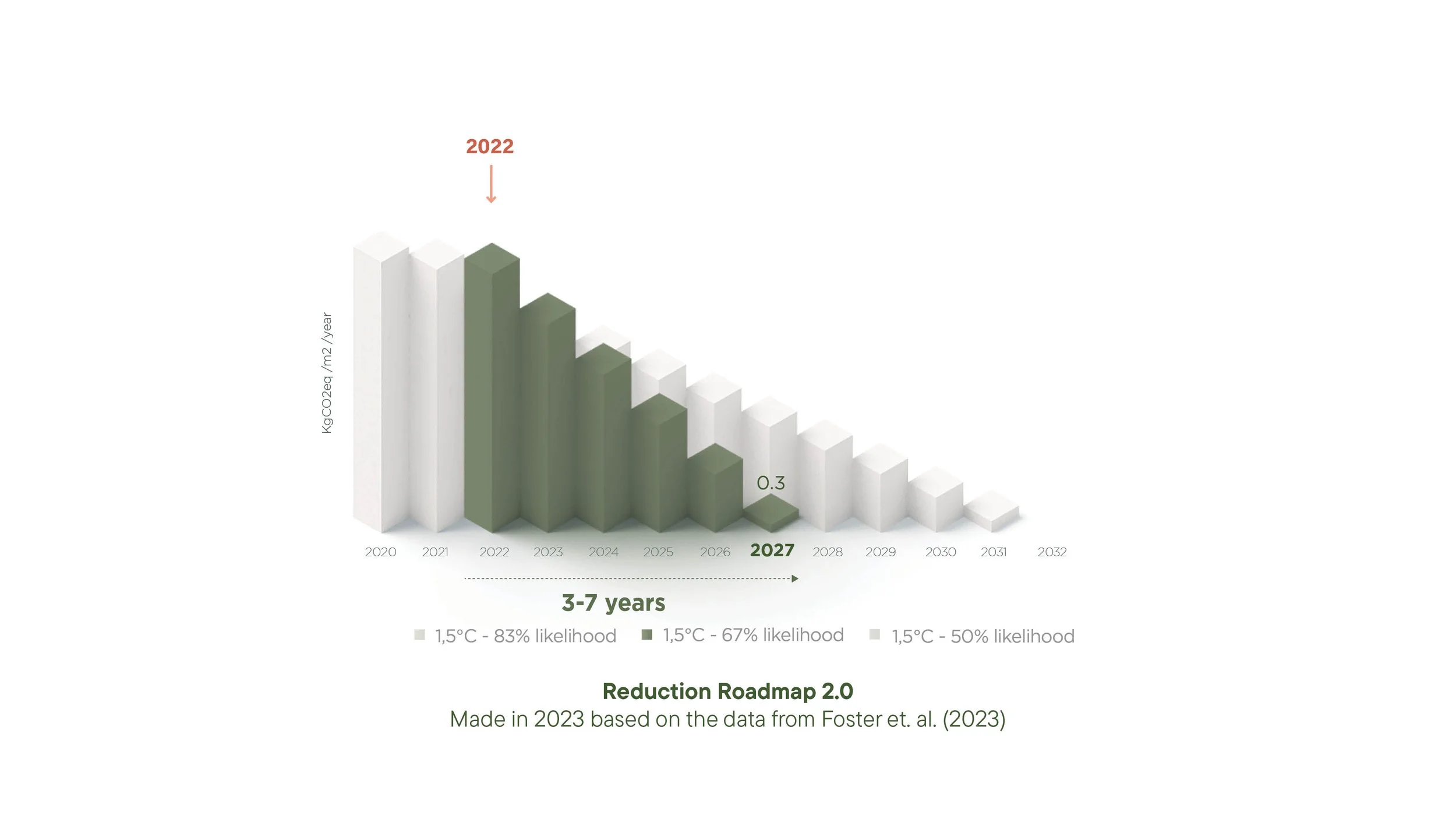 2026_RR27_Reduction Roadmap 2027_Set up presentation_ke13.jpg