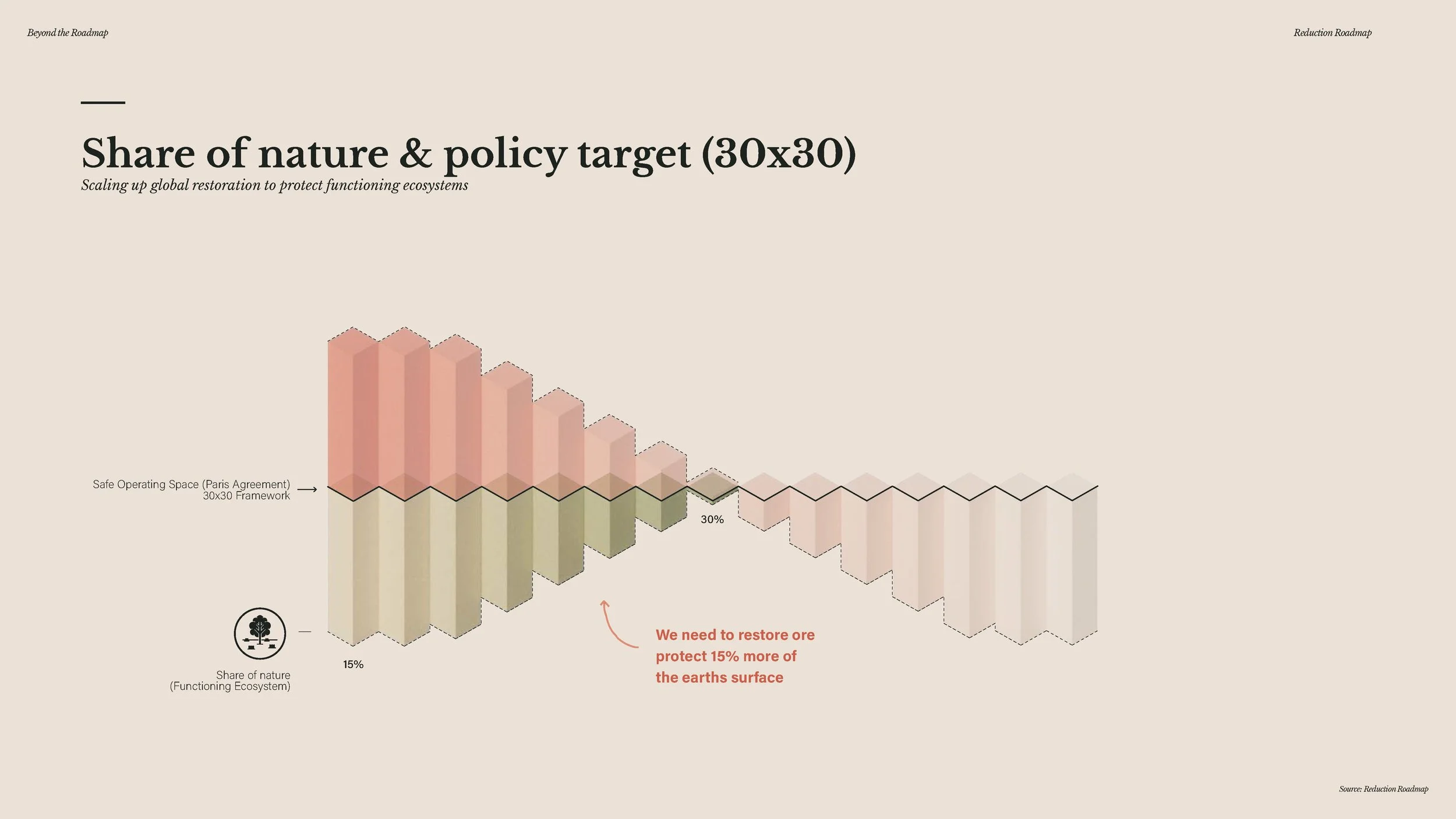 20241209 - Beyond the Roadmap - full presentation_Page_177.jpg