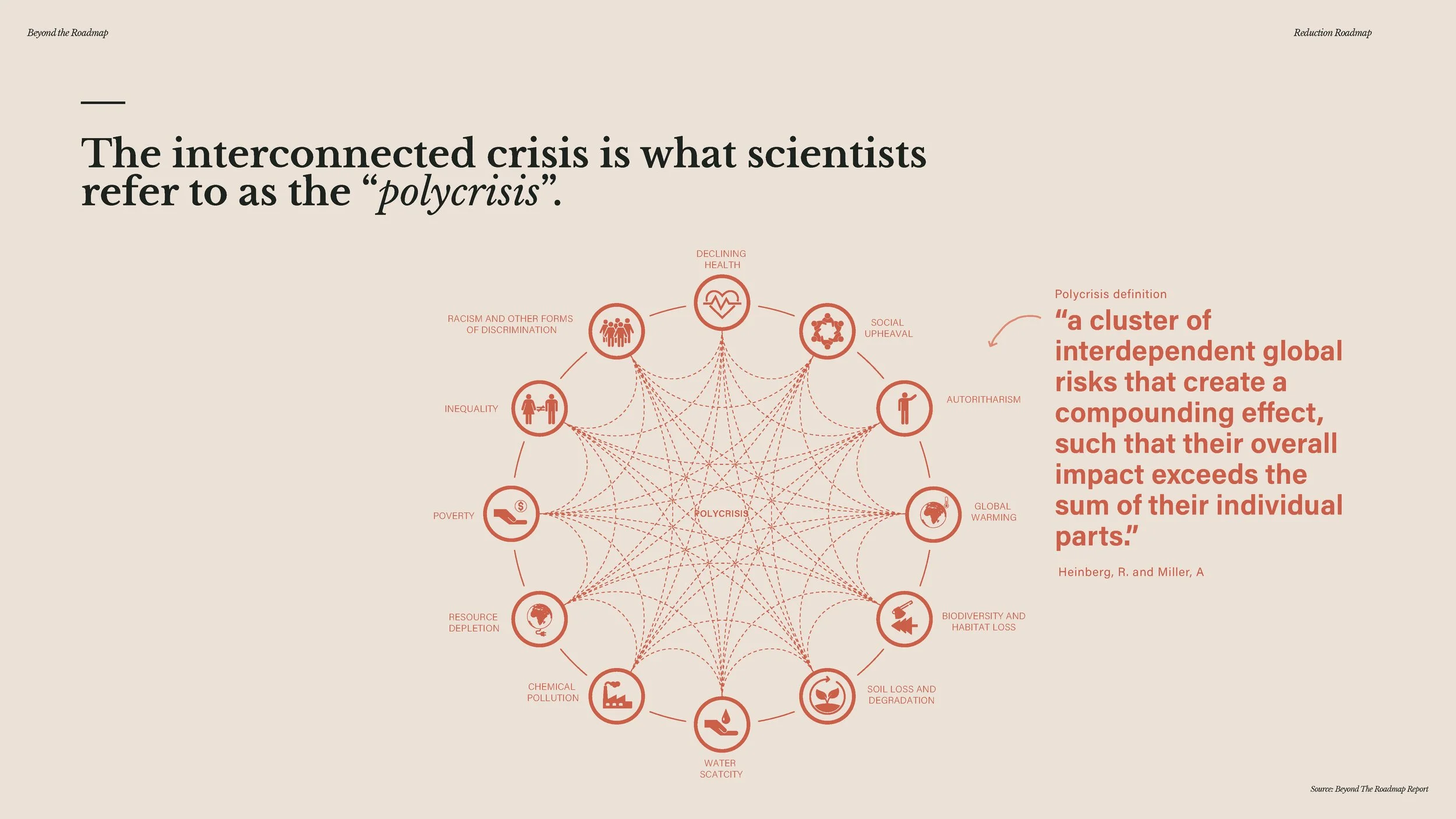 20241209 - Beyond the Roadmap - full presentation_Page_014.jpg