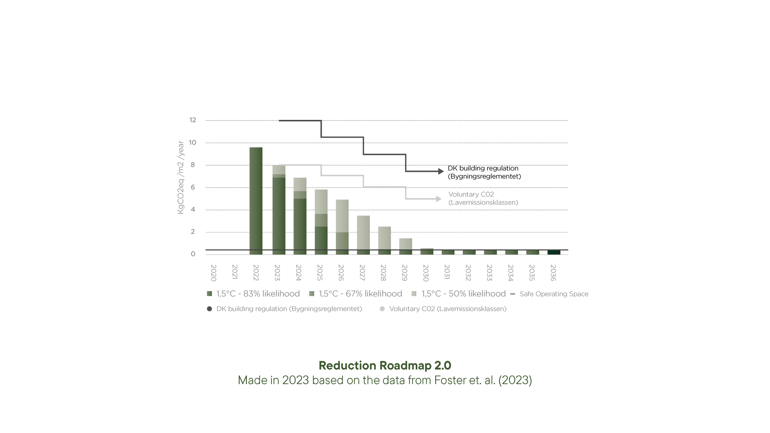 20260624_RR27_Reduction-Roadmap-2027_v4_Page_21.png