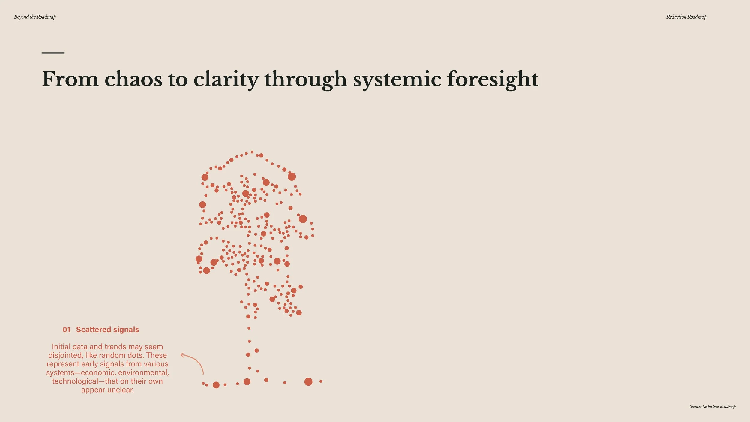 20241209 - Beyond the Roadmap - full presentation_Page_244.jpg