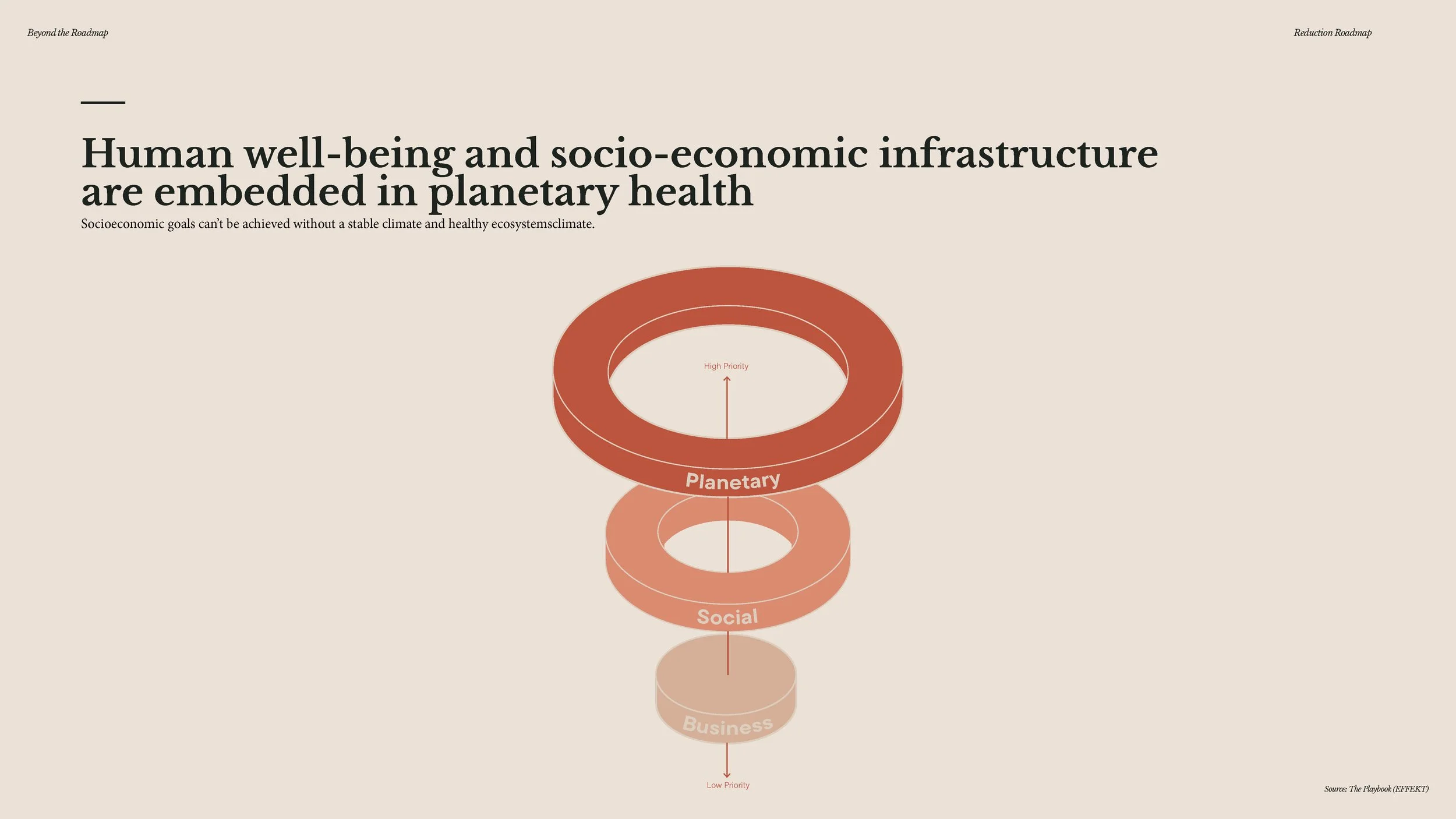 20241209 - Beyond the Roadmap - full presentation_Page_226.jpg
