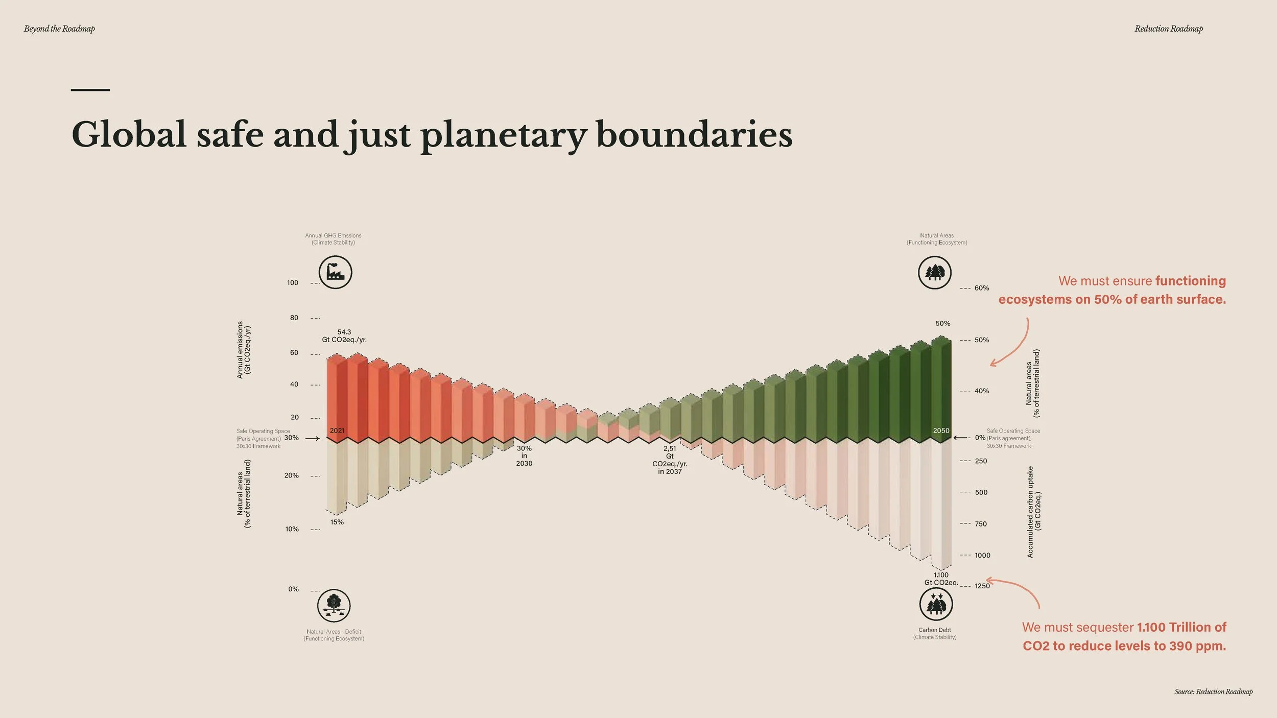 20241209 - Beyond the Roadmap - full presentation_Page_183.jpg