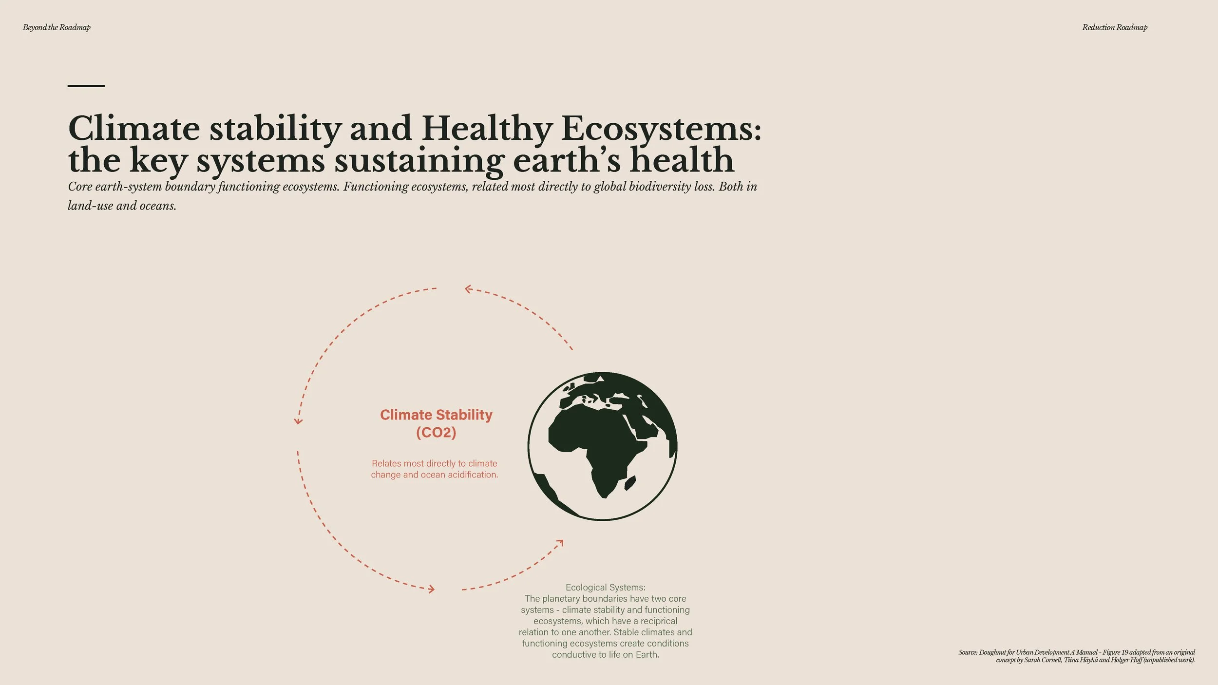 20241209 - Beyond the Roadmap - full presentation_Page_169.jpg