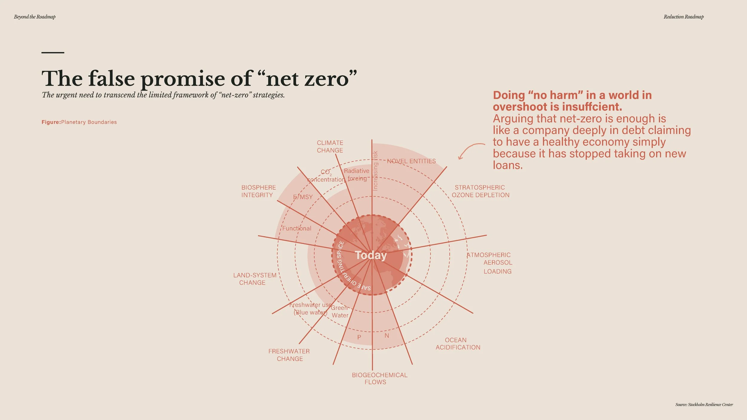 20241209 - Beyond the Roadmap - full presentation_Page_023.jpg