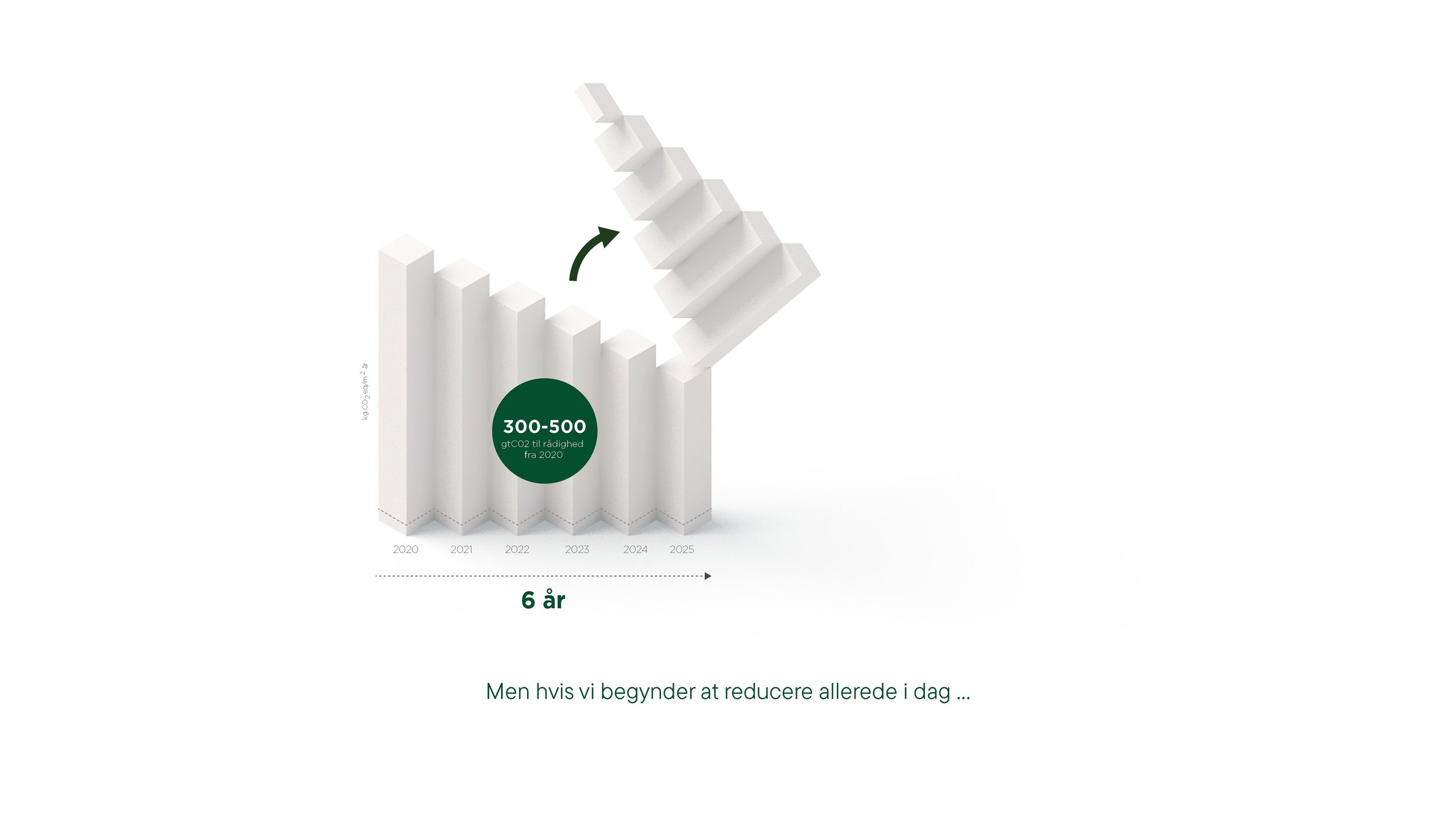 20231101_ReductionRoadmap_BuildingGreen_2023_Presentation_Update8.jpg