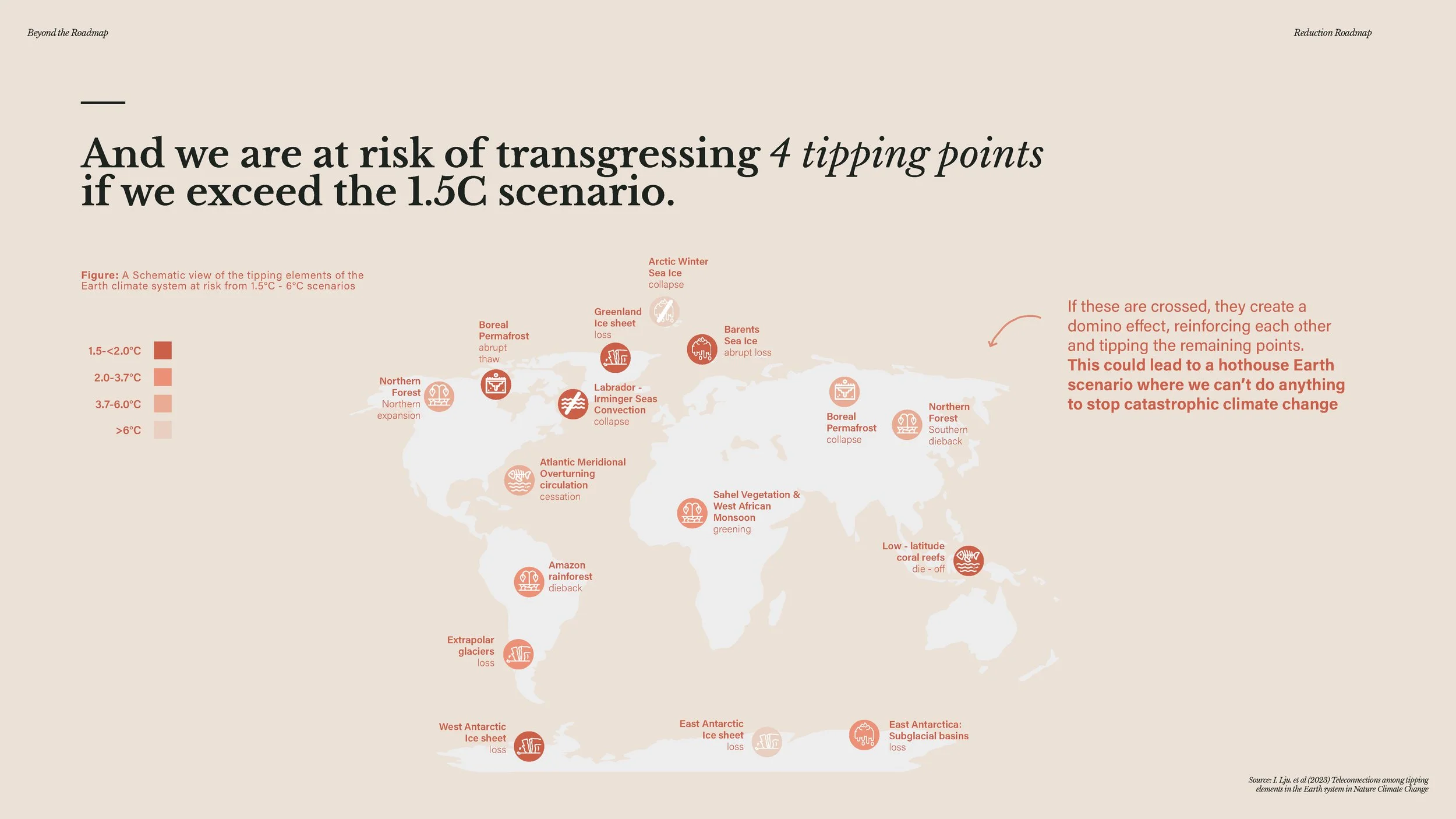 20241209 - Beyond the Roadmap - full presentation_Page_010.jpg