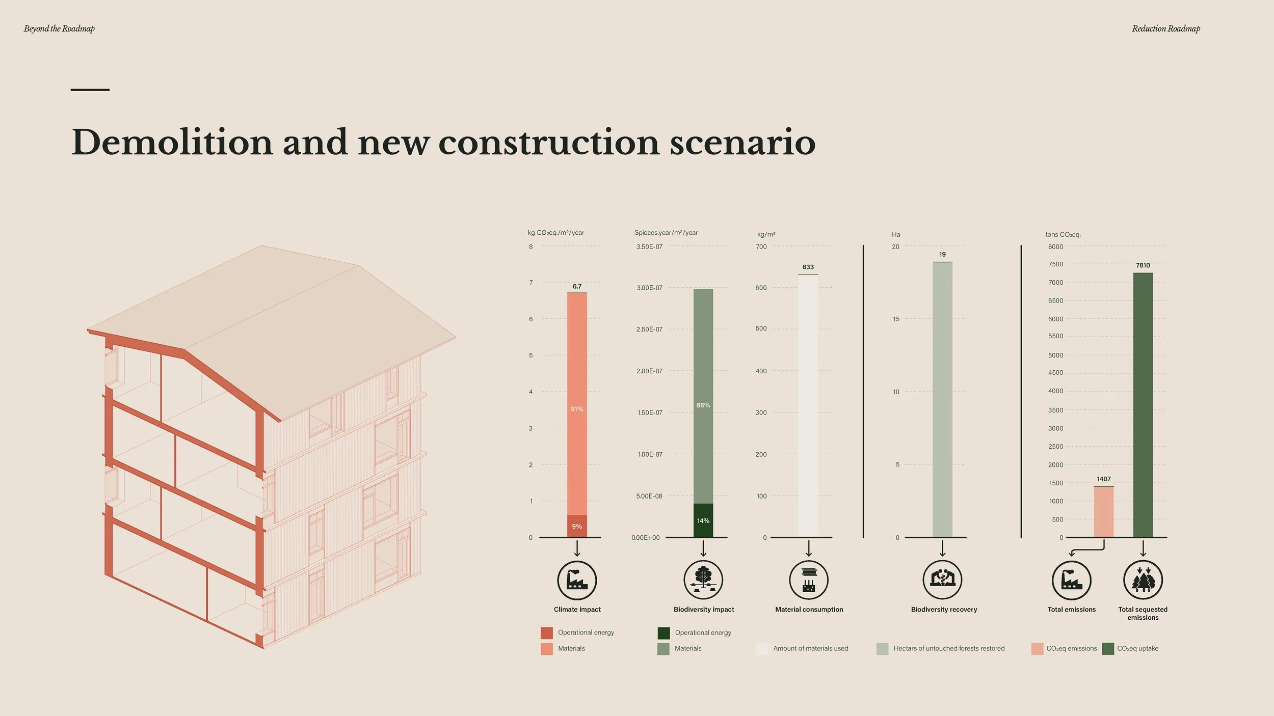 20241209 - Beyond the Roadmap - full presentation_Page_215.jpg