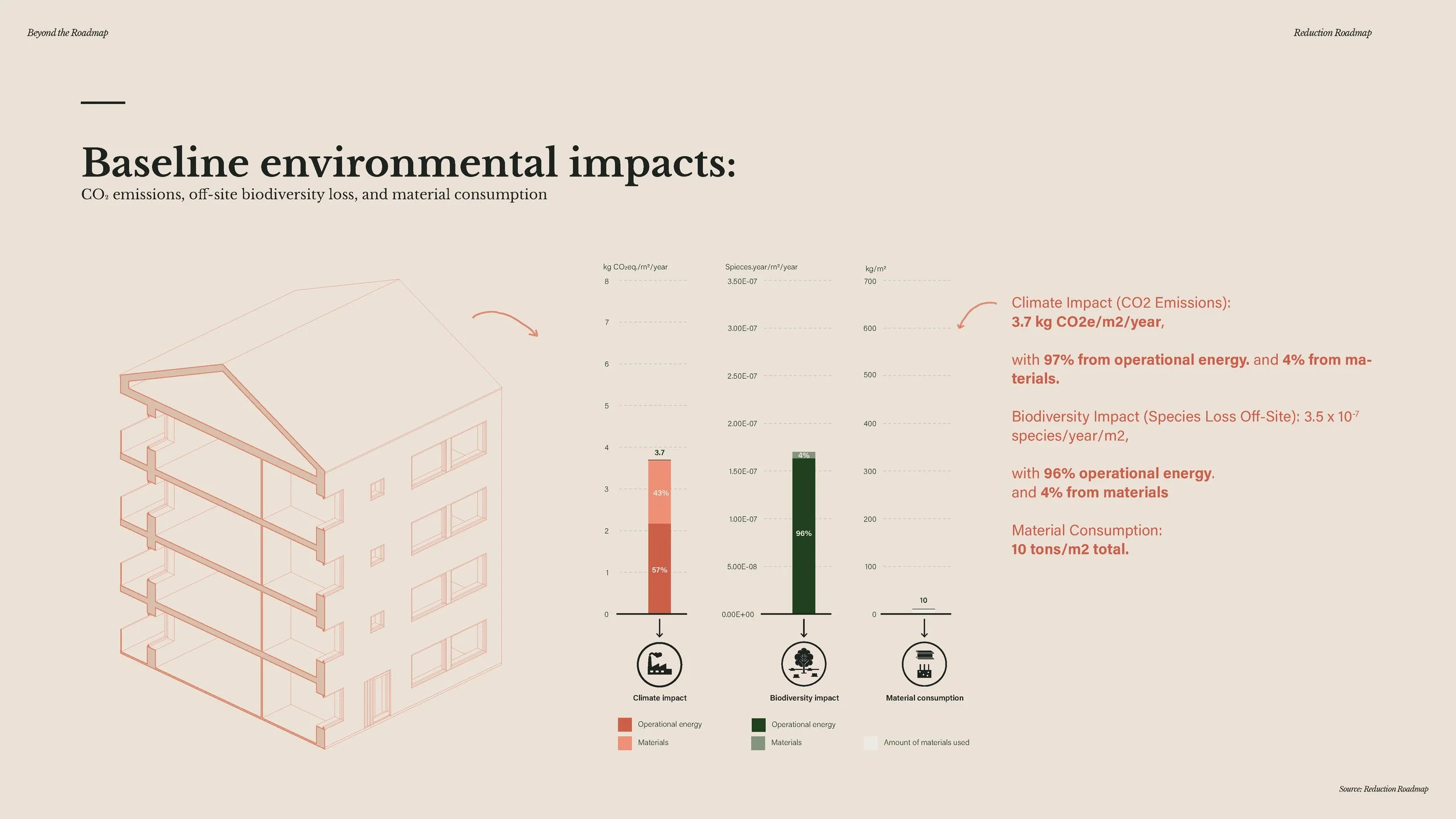 20241209 - Beyond the Roadmap - full presentation_Page_208.jpg