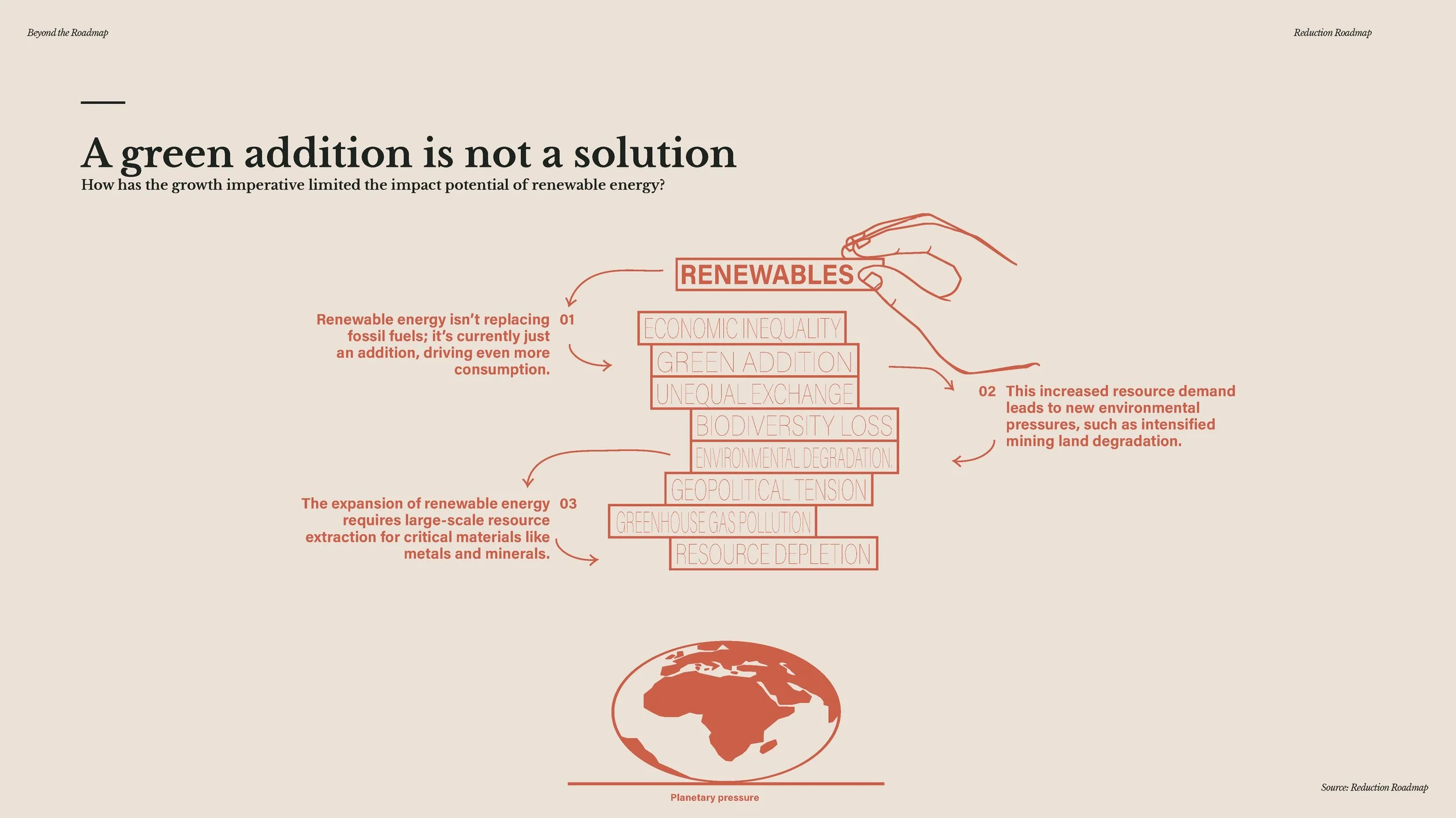20241209 - Beyond the Roadmap - full presentation_Page_104.jpg