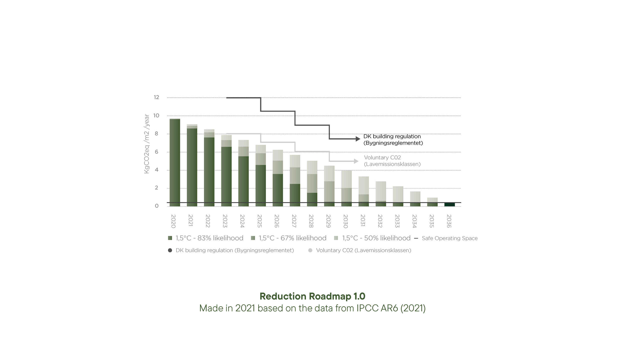 20260624_RR27_Reduction-Roadmap-2027_v4_Page_20.png