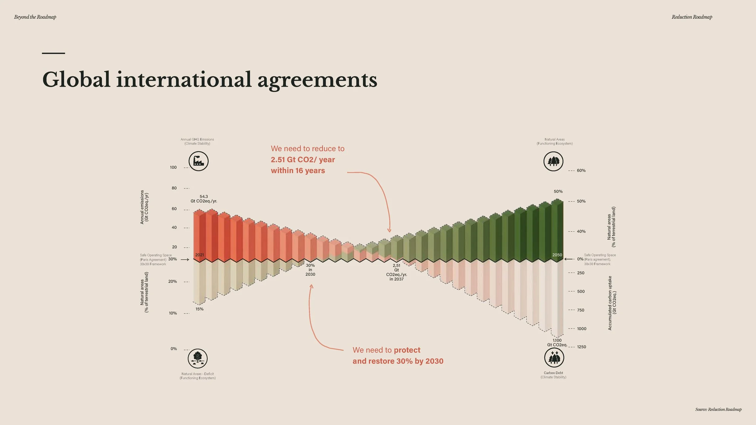 20241209 - Beyond the Roadmap - full presentation_Page_182.jpg