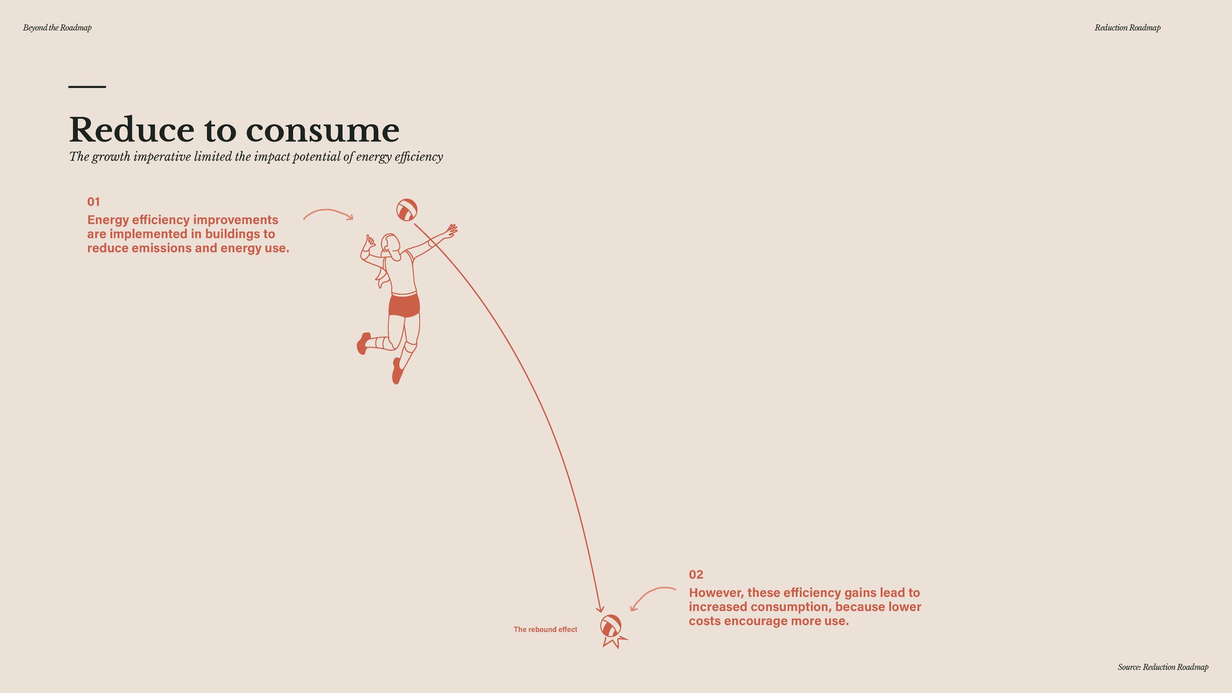 20241209 - Beyond the Roadmap - full presentation_Page_090.jpg