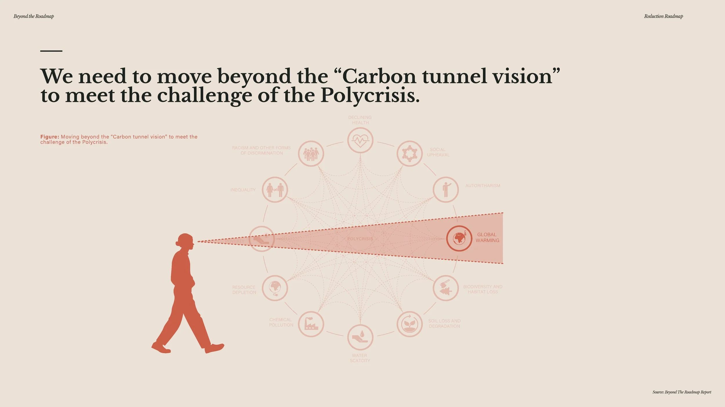 20241209 - Beyond the Roadmap - full presentation_Page_016.jpg