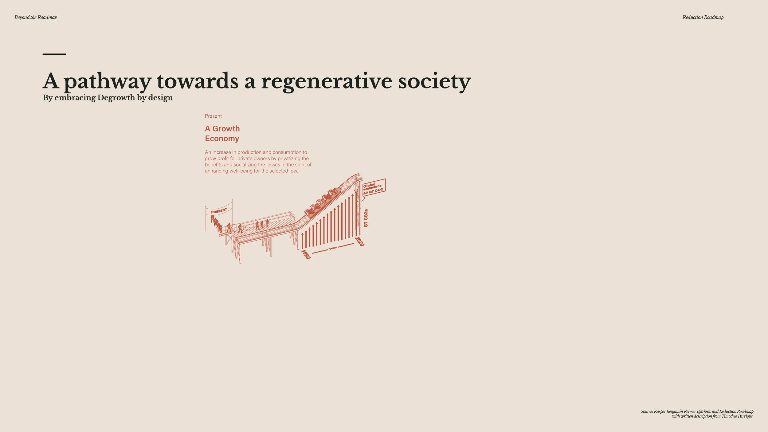 20241209 - Beyond the Roadmap - full presentation_Page_237.jpg