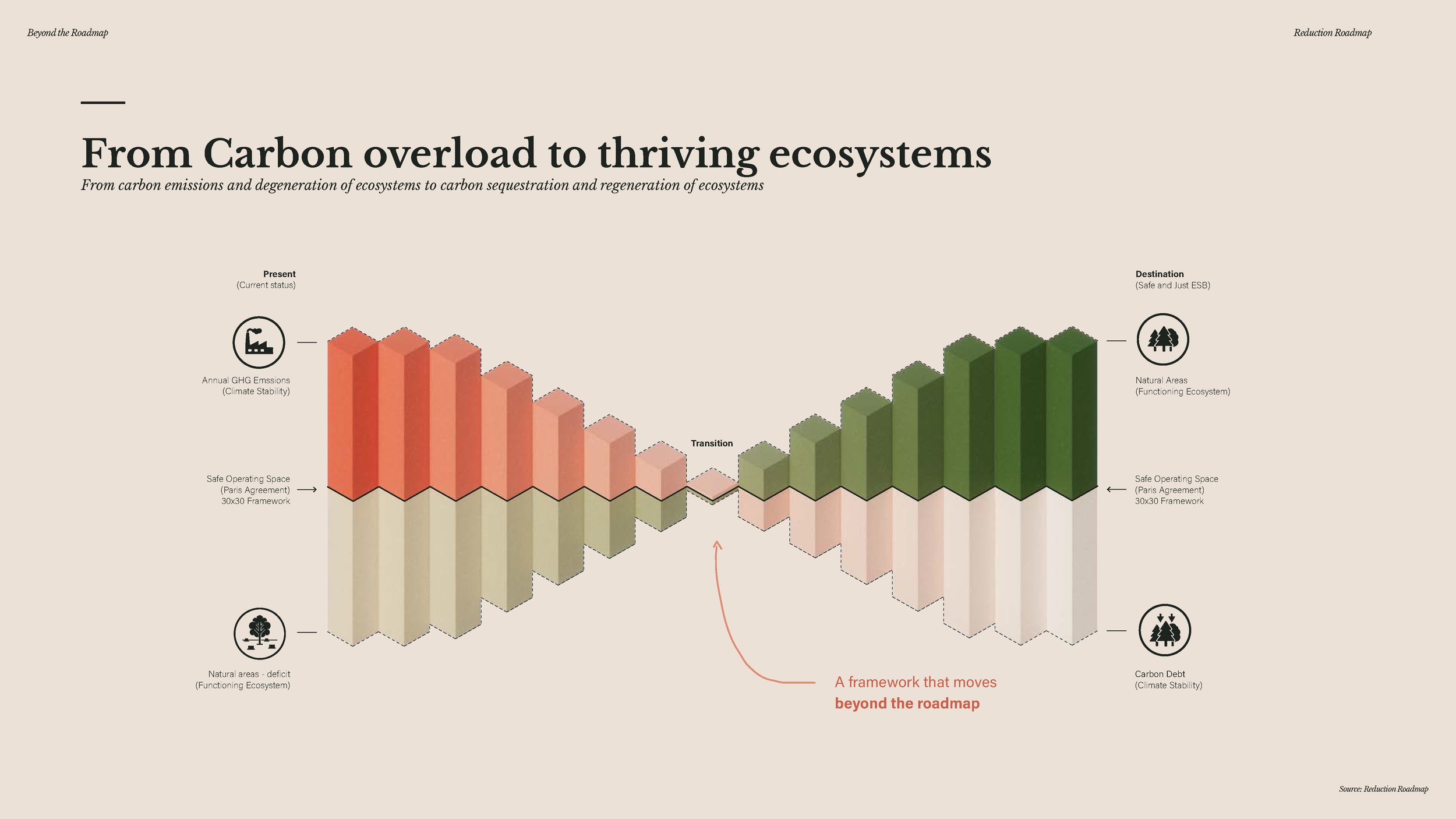 20241209 - Beyond the Roadmap - full presentation_Page_179.jpg