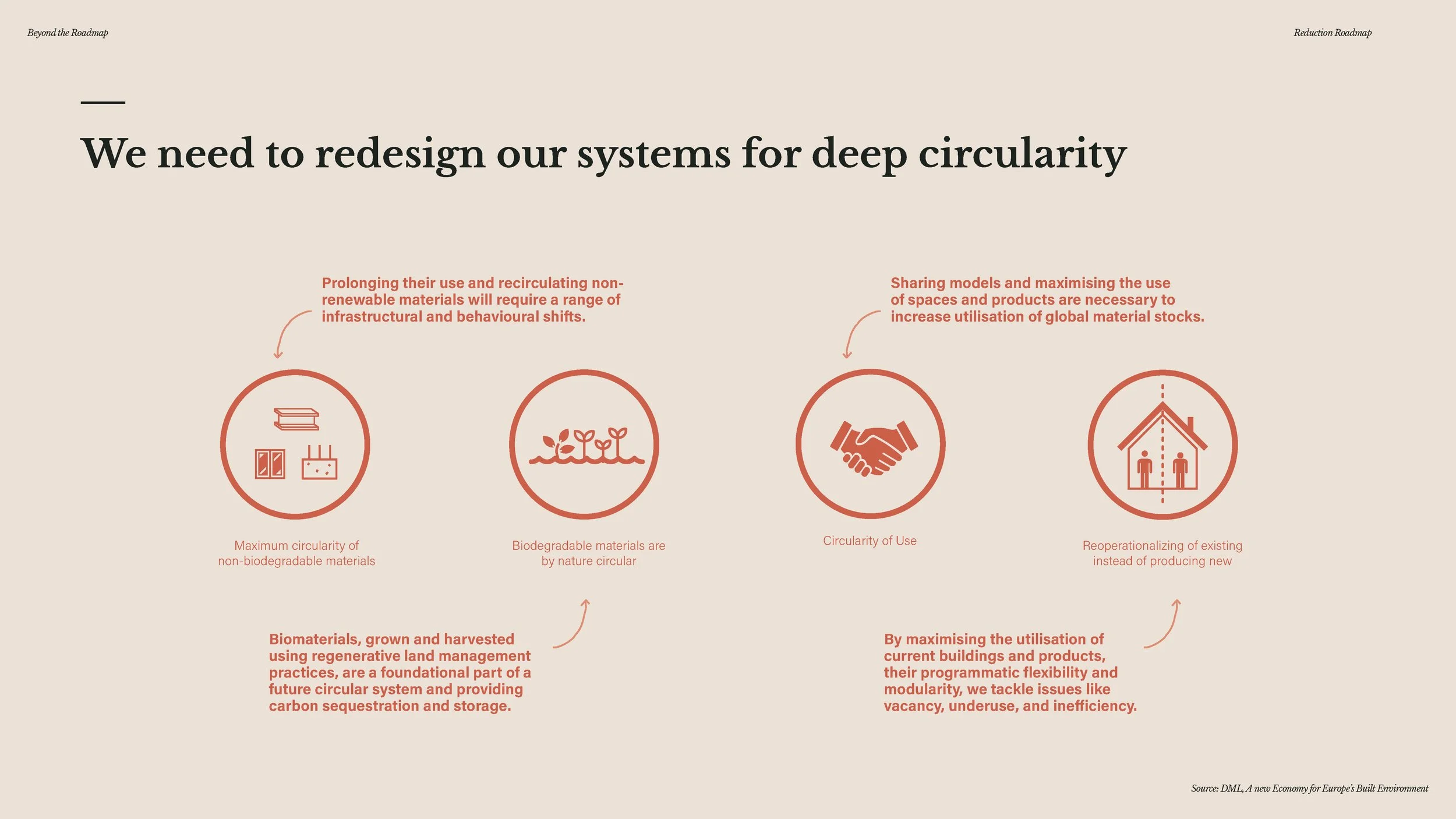 20241209 - Beyond the Roadmap - full presentation_Page_140.jpg