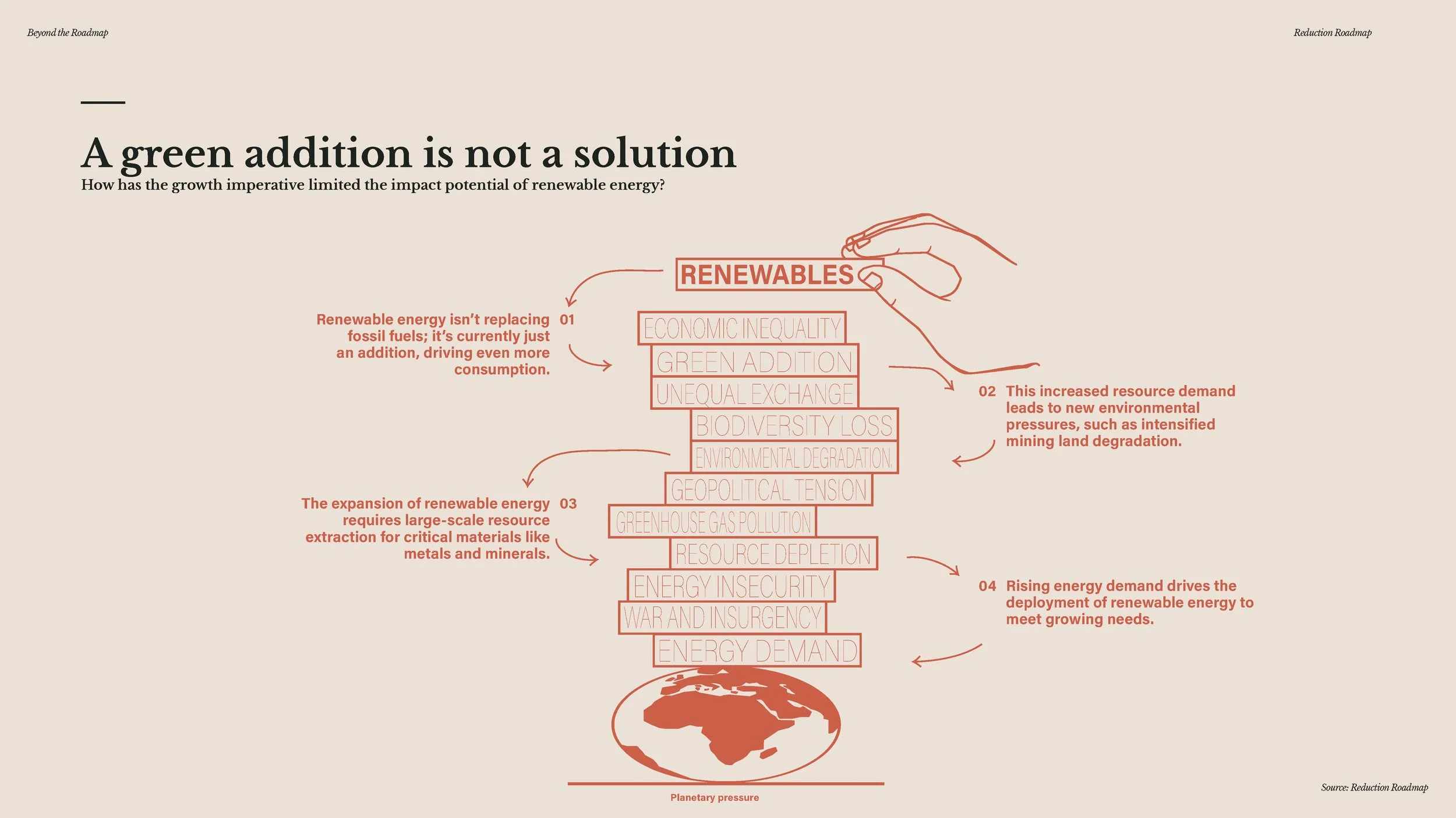20241209 - Beyond the Roadmap - full presentation_Page_105.jpg