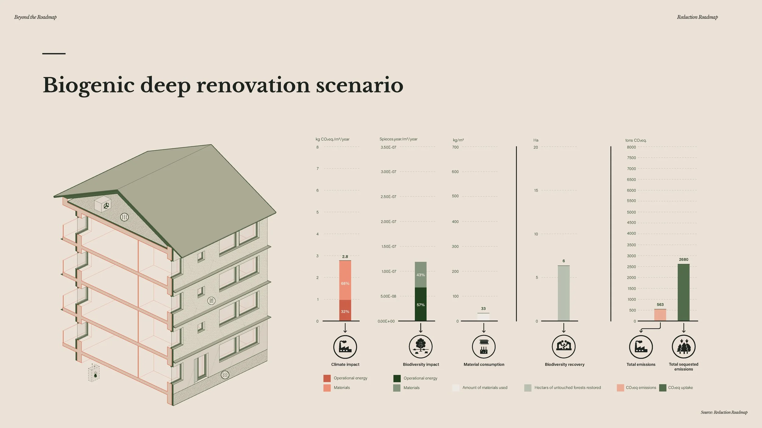 20241209 - Beyond the Roadmap - full presentation_Page_214.jpg