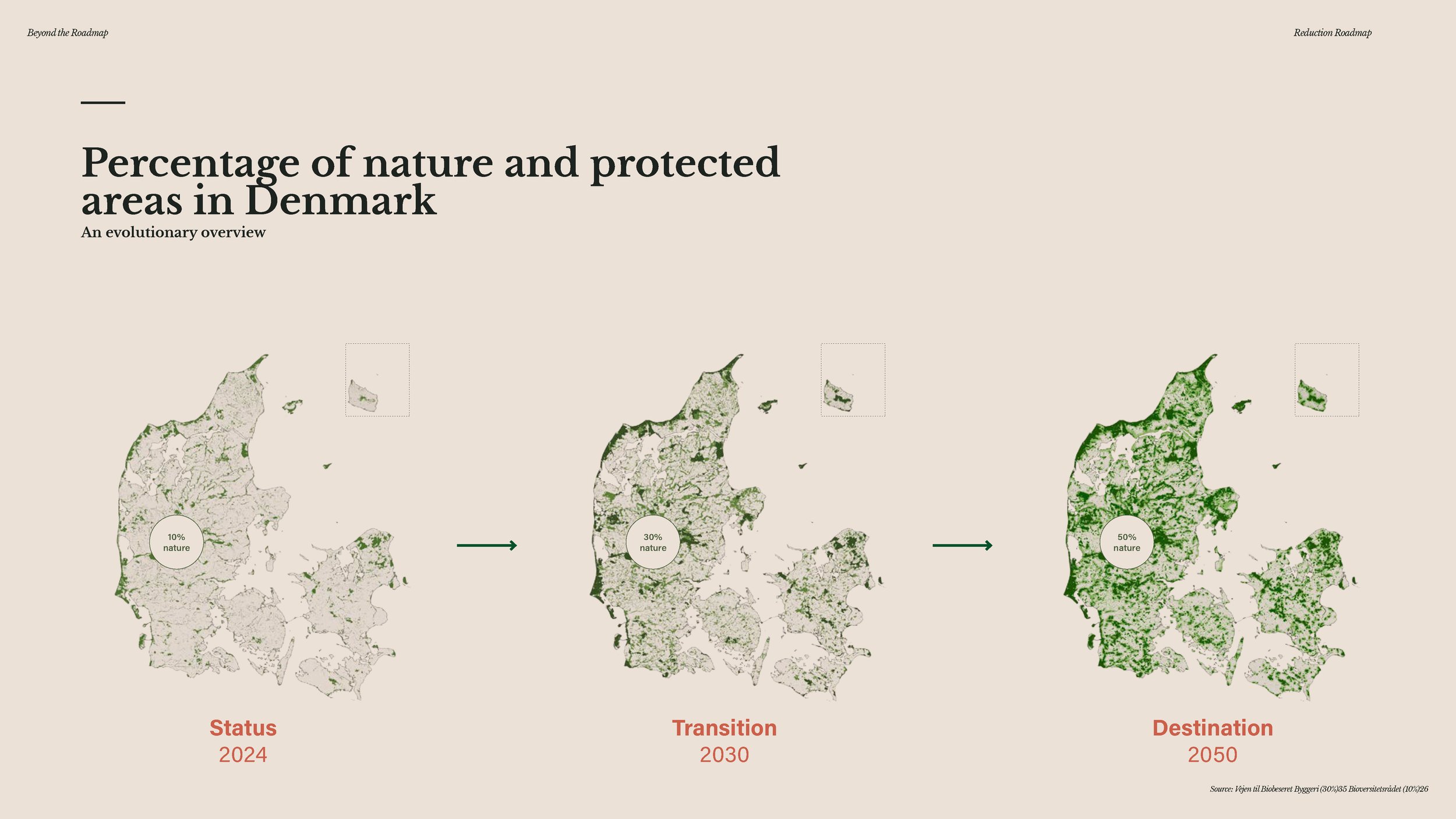 20241209 - Beyond the Roadmap - full presentation_Page_190.jpg