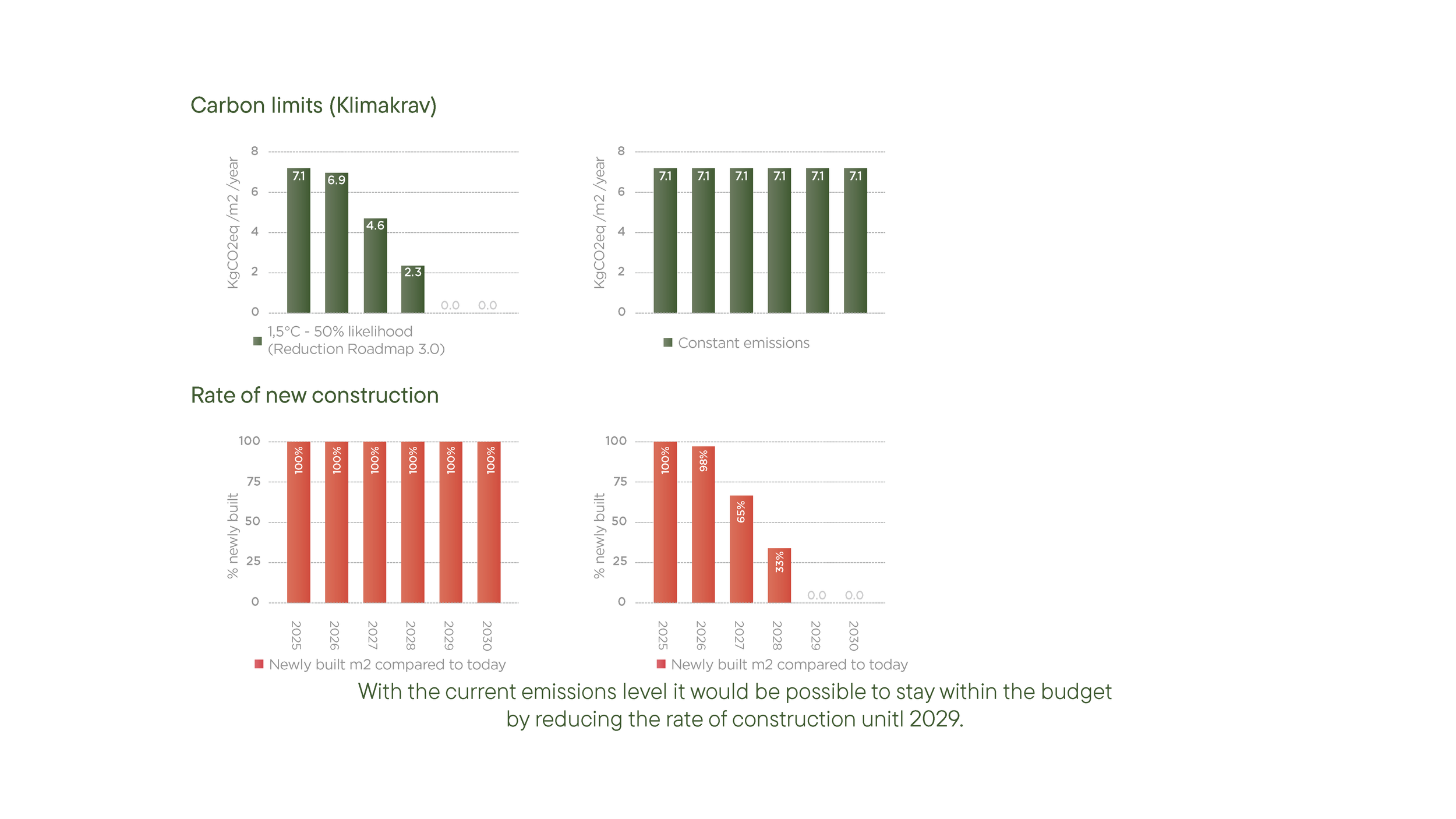 20260624_RR27_Reduction-Roadmap-2027_v4_Page_40.png