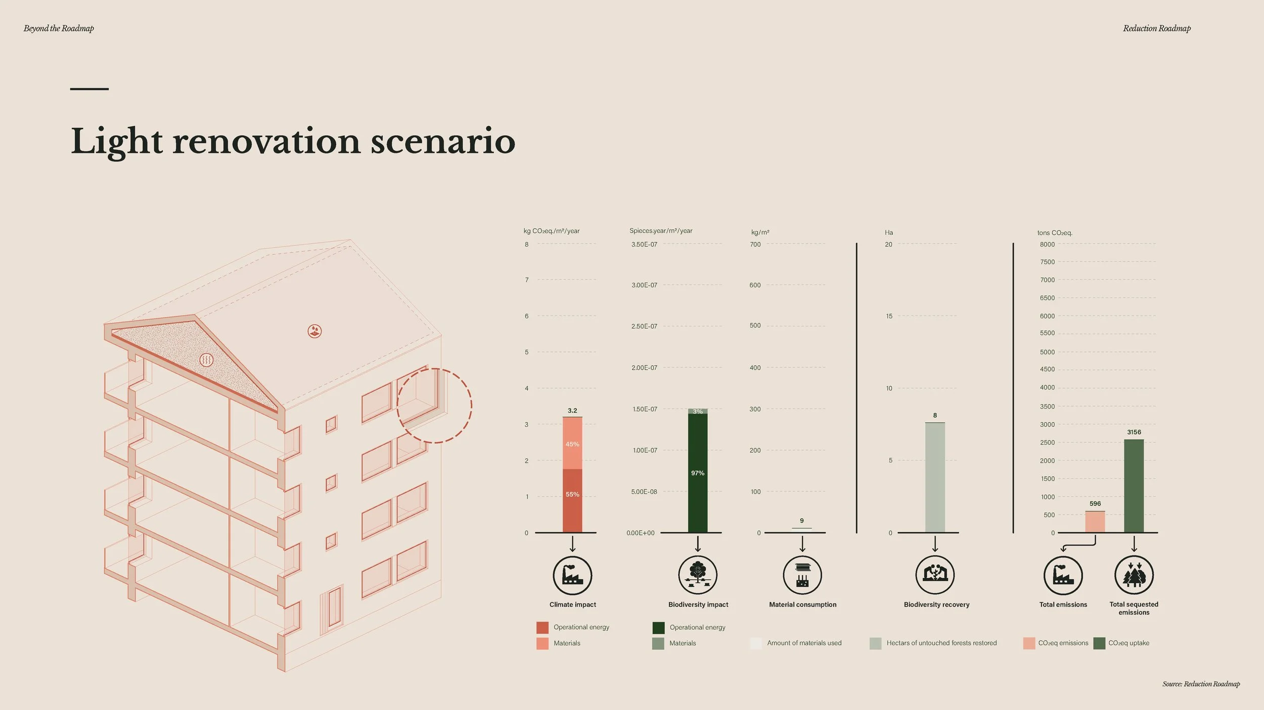 20241209 - Beyond the Roadmap - full presentation_Page_212.jpg