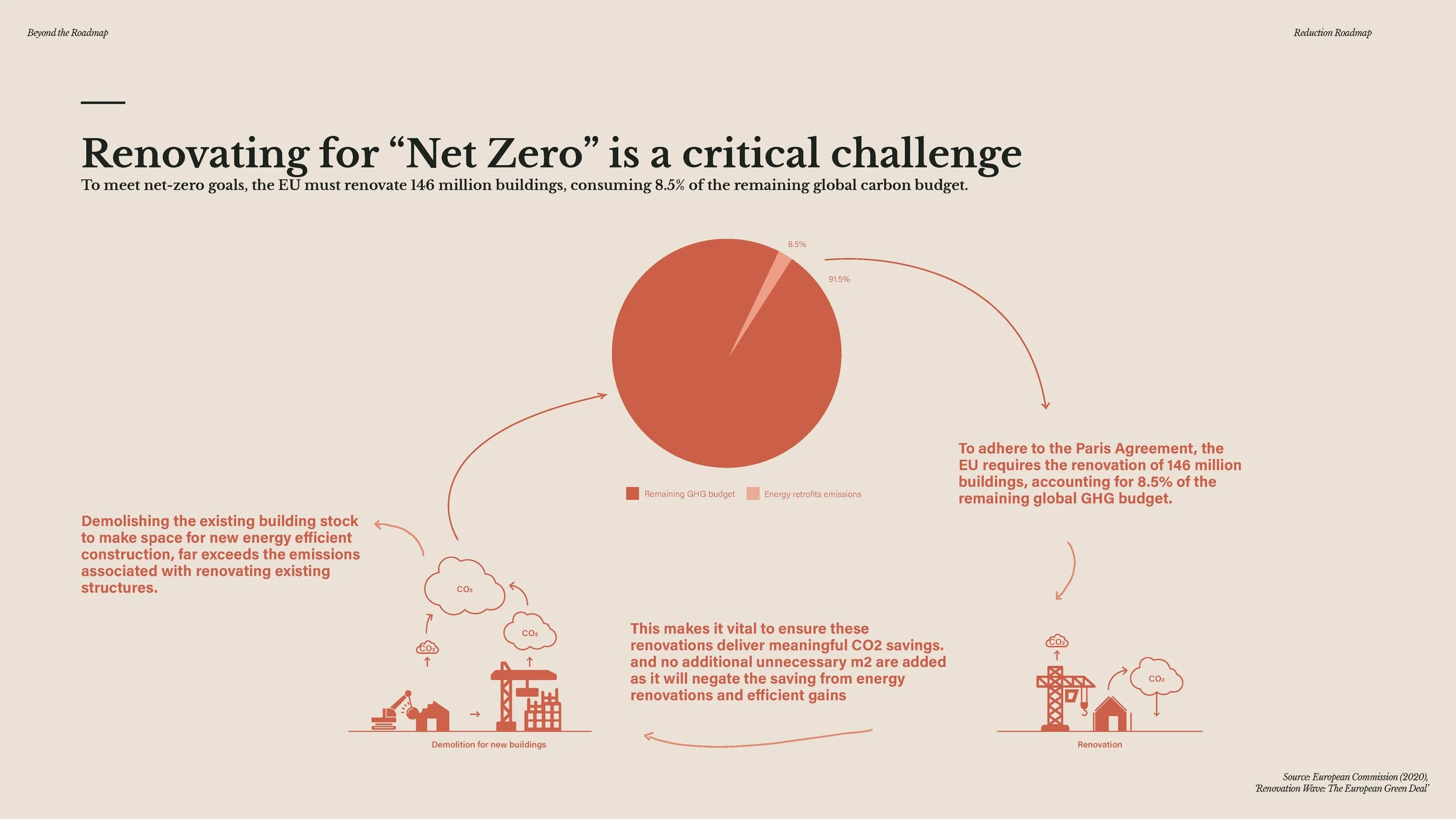 20241209 - Beyond the Roadmap - full presentation_Page_100.jpg