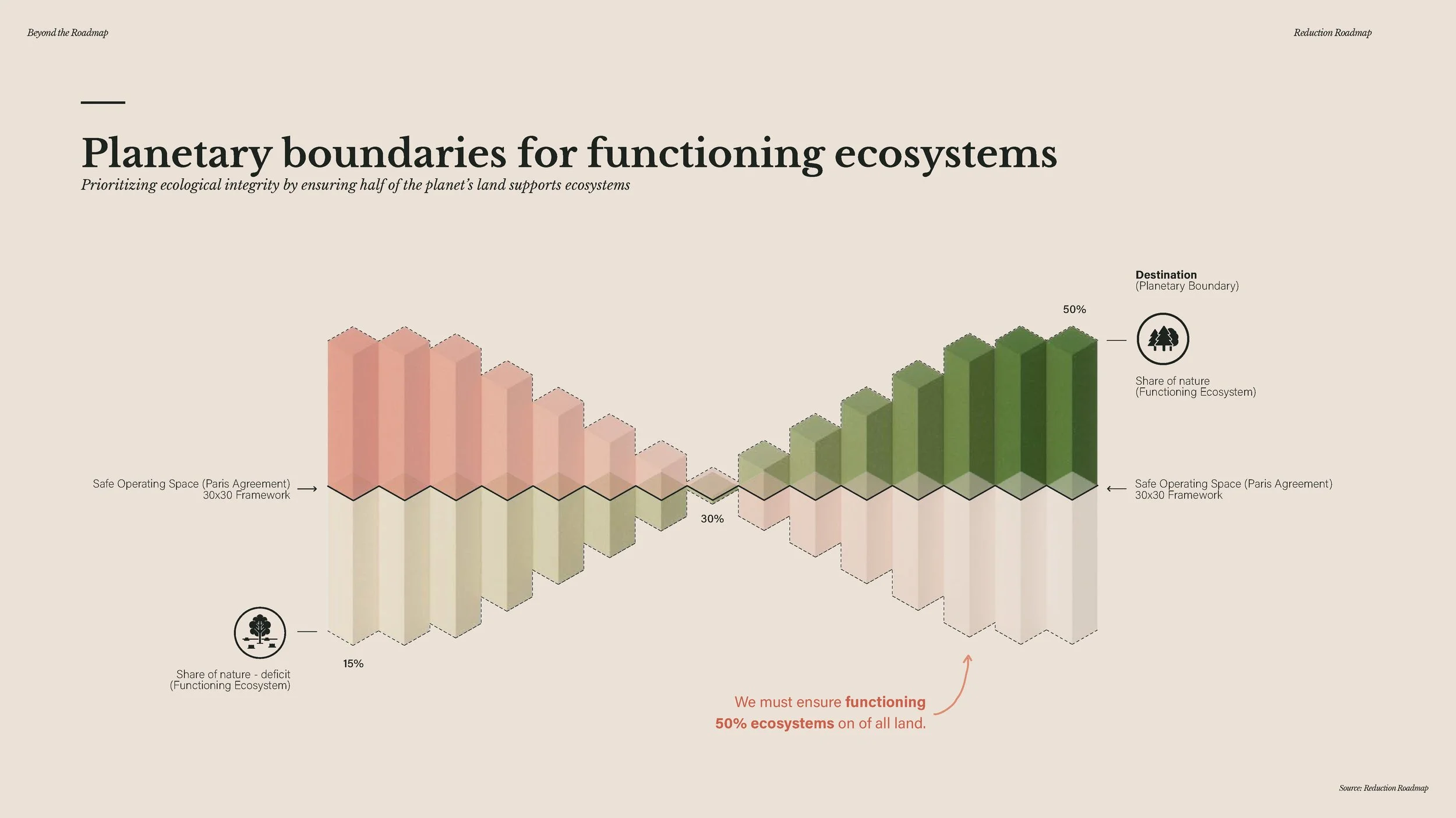 20241209 - Beyond the Roadmap - full presentation_Page_178.jpg