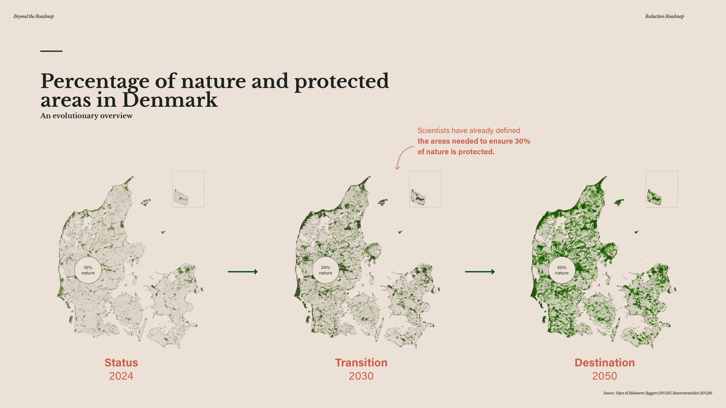 20241209 - Beyond the Roadmap - full presentation_Page_191.jpg