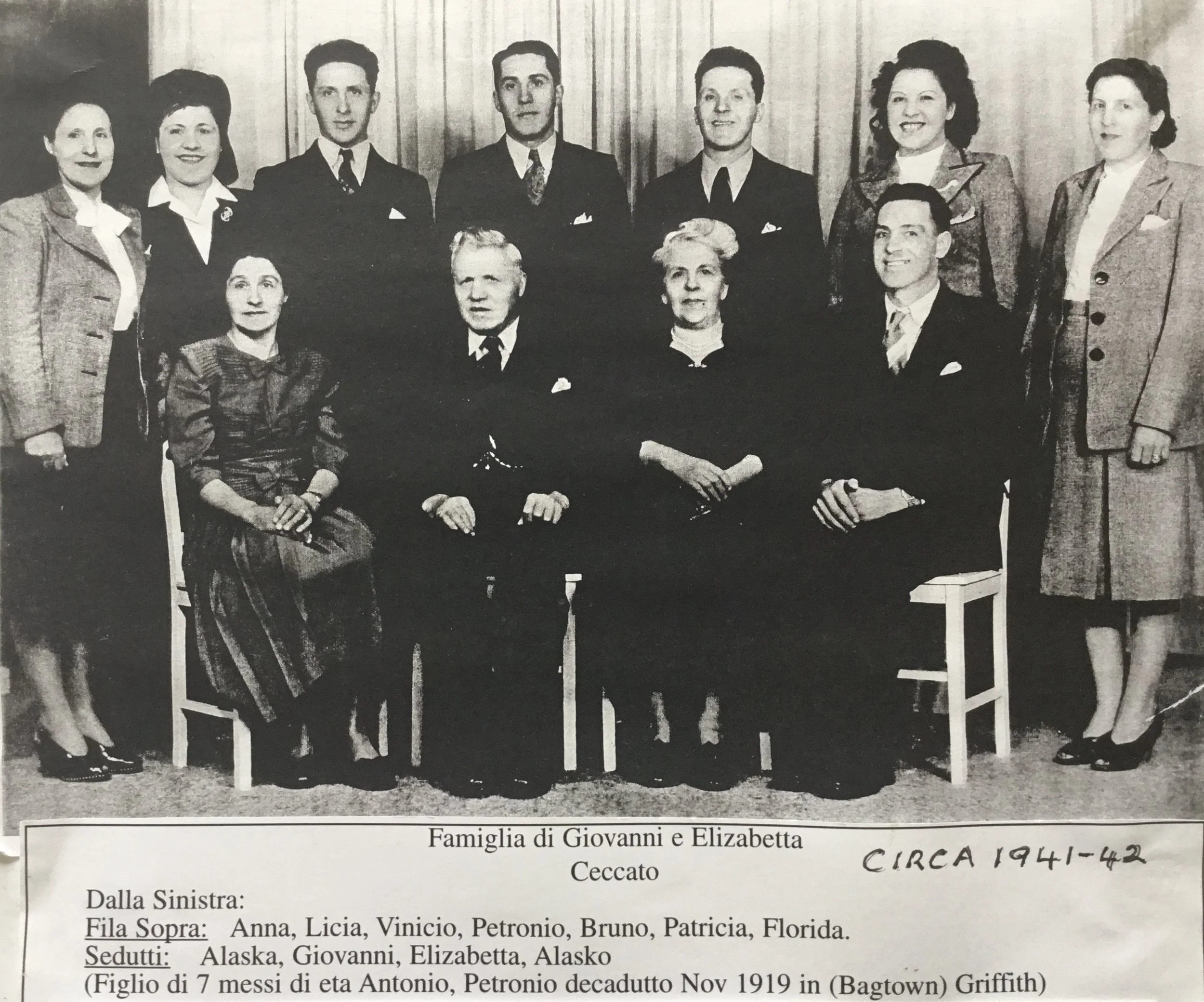 Giovanni's family.JPG