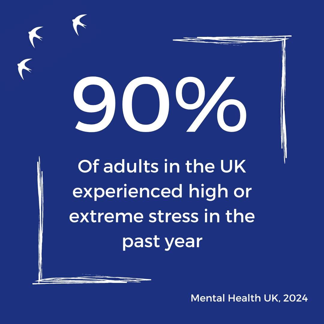 April is Stress Awareness Month, so we asked our Cycle to Health participants how cycling helps them manage stress 💙

🙇&zwj;♀️ 9 in 10 adults in the UK experienced high or extreme stress in the past year, with 24% of adults saying they feel unable 