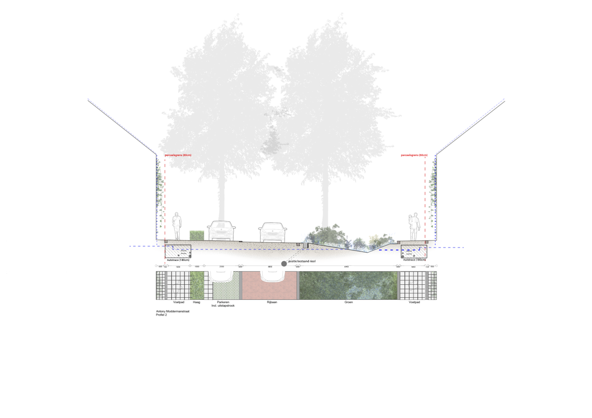 20230126 opgewekt profiel moddermanstraat 2.png