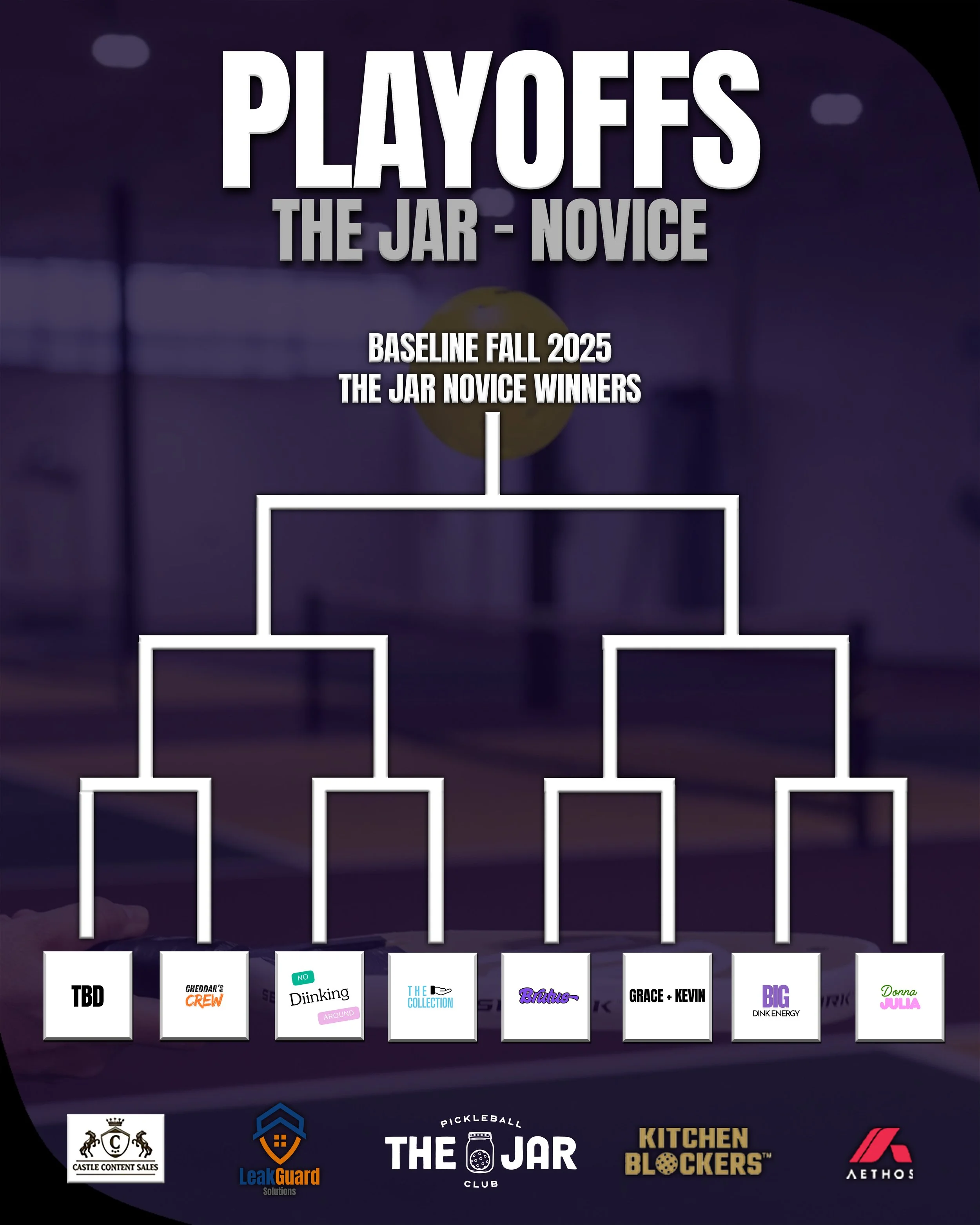 Playoff Jar NOVICE.jpg