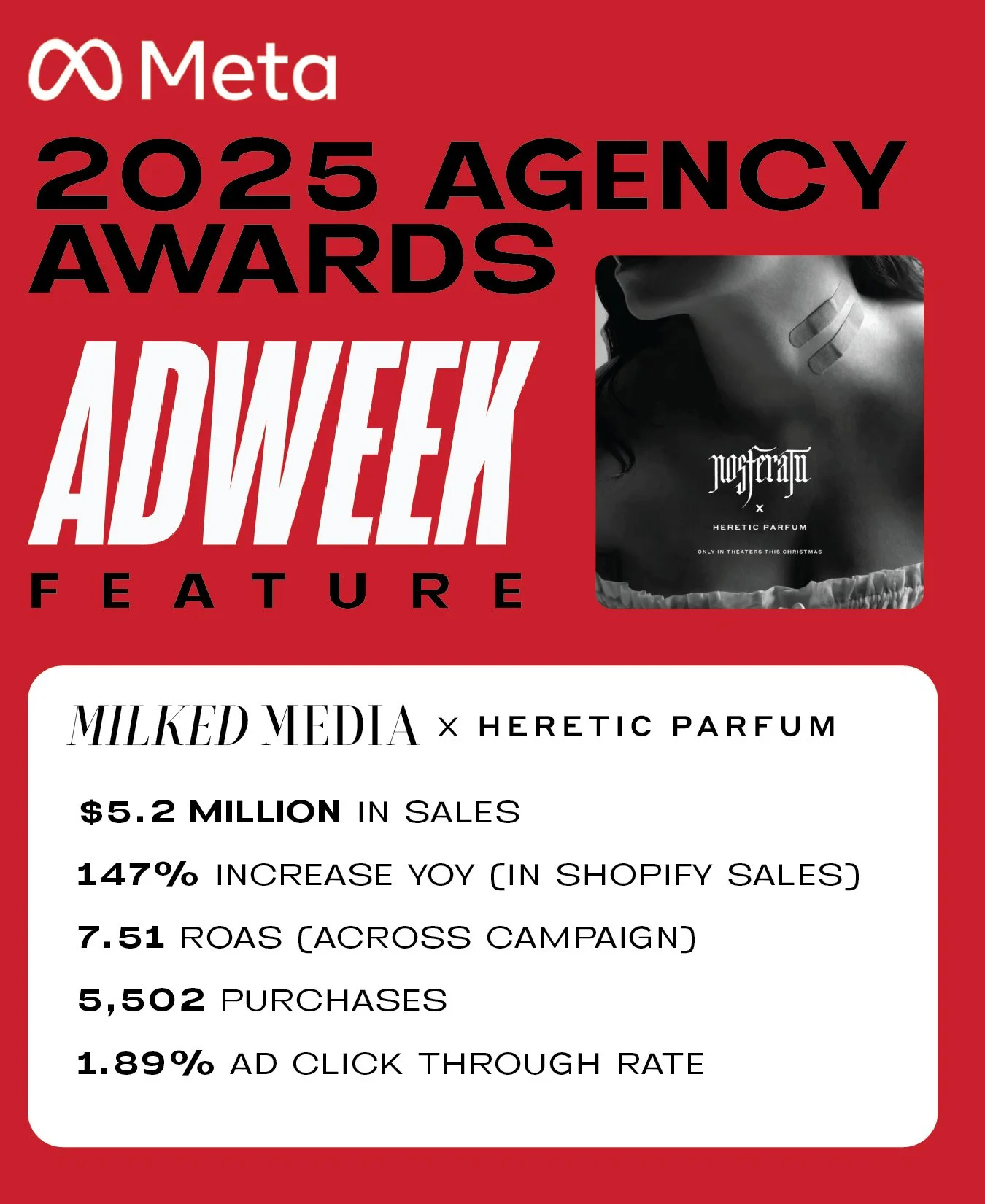 As if taking home the Meta 2025 Best Performance Campaign of the Year (Boutique Agency) wasn&rsquo;t good enough, we also got featured in AdWeek!⁠
⁠
The article highlights our work with Heretic Parfum for their Nosferatu fragrance launch and what we 