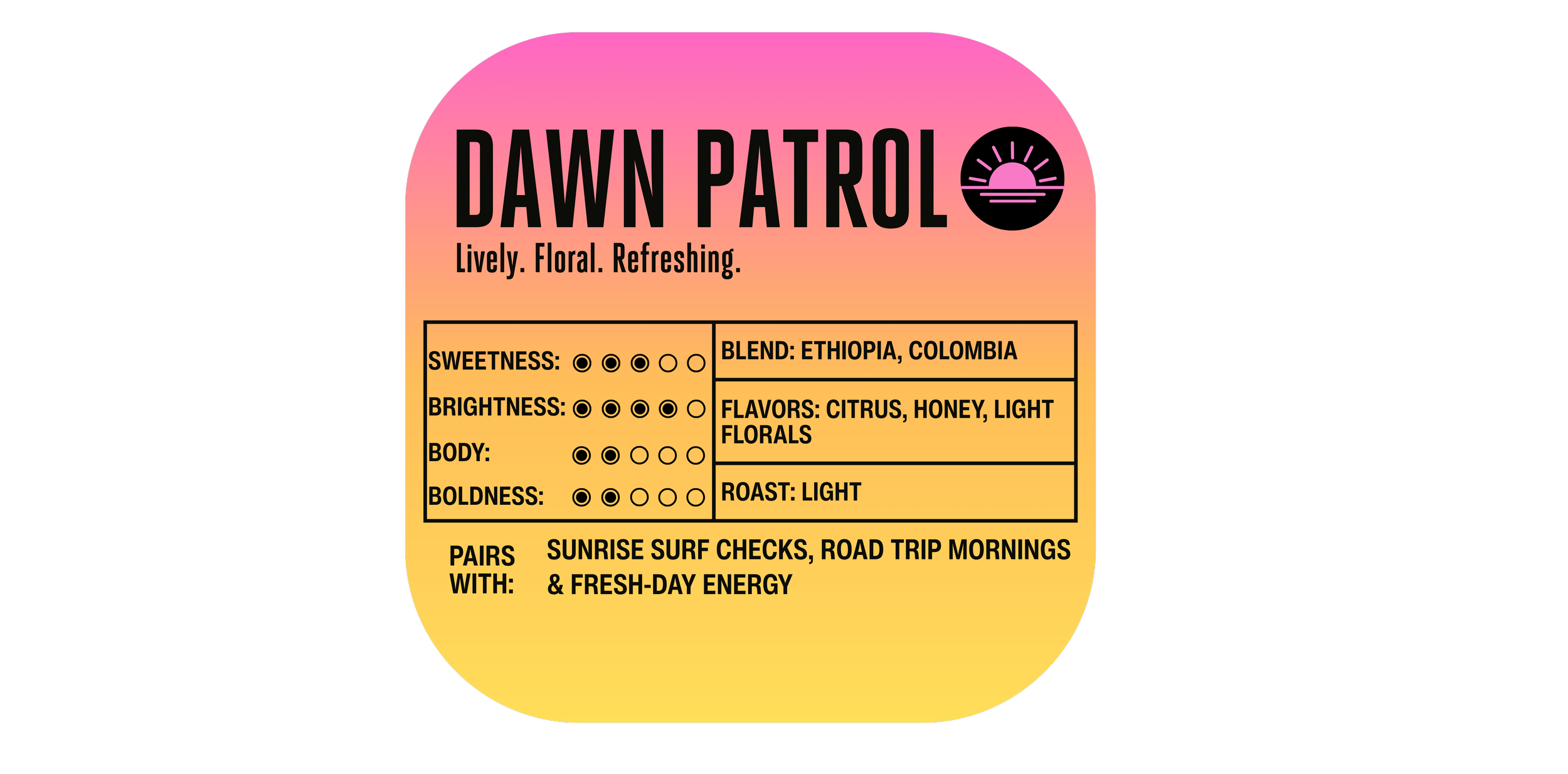 Close up of Dawn Patrol breakfast blend coffee bag label.png