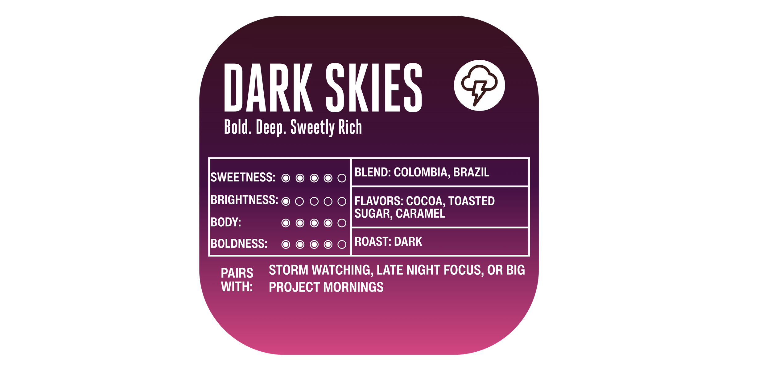 Close up of the Dark Skies coffee bag label.png