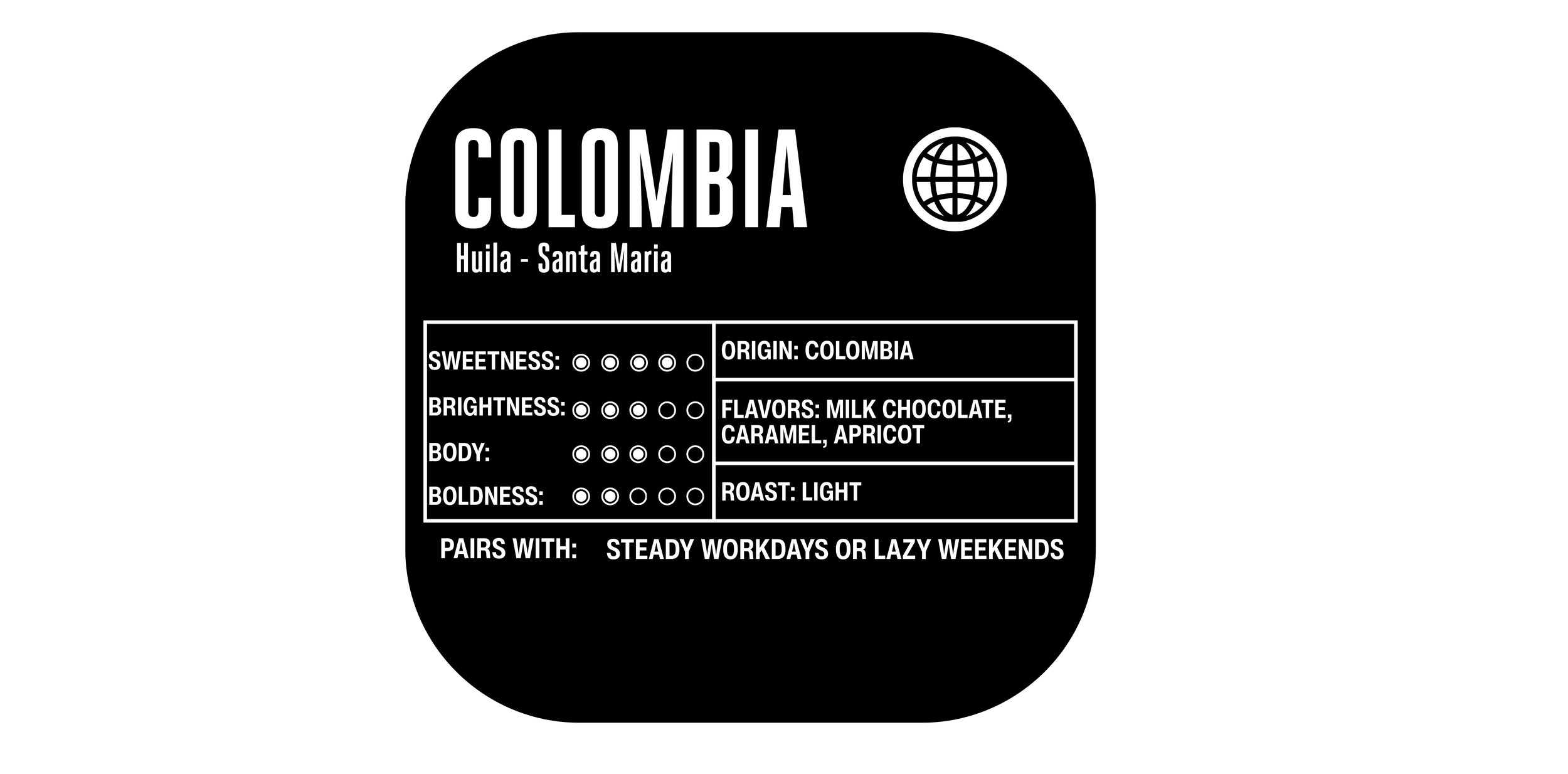 Close up of Colombia single origin coffee bag label.png