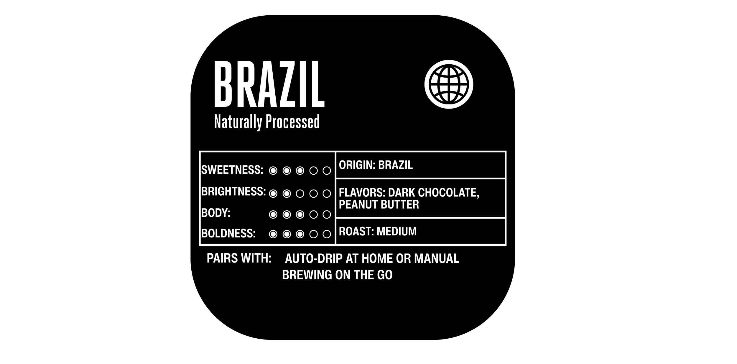 Close up of the Brazil single origin coffee bag label.png