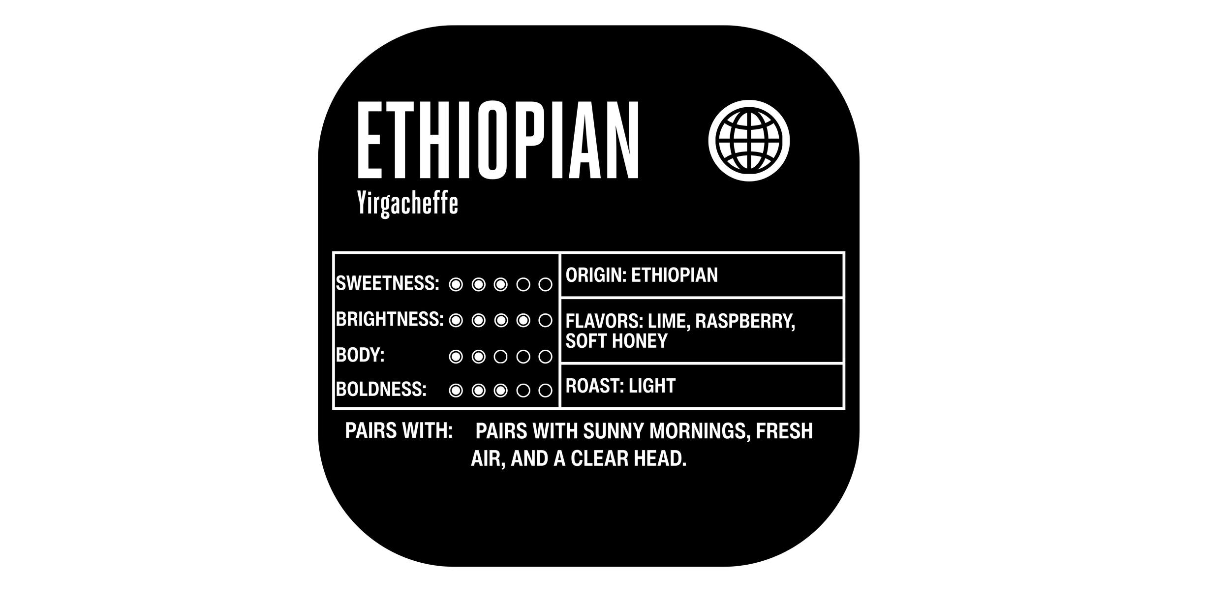 Close up of Ethiopian single origin coffee bag label.png